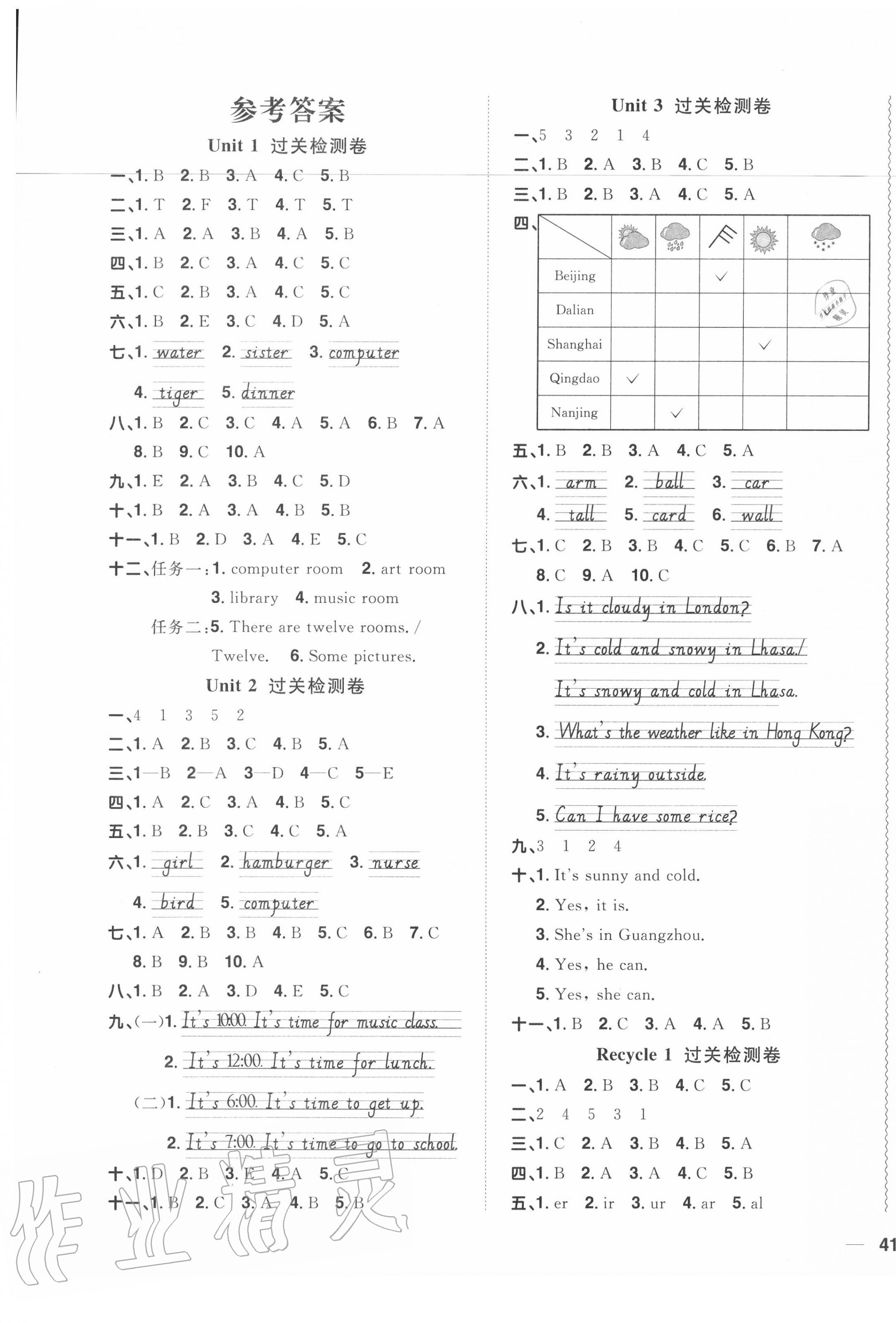 2020年陽(yáng)光同學(xué)全優(yōu)達(dá)標(biāo)好卷四年級(jí)英語(yǔ)下冊(cè)人教版浙江專版 第1頁(yè)