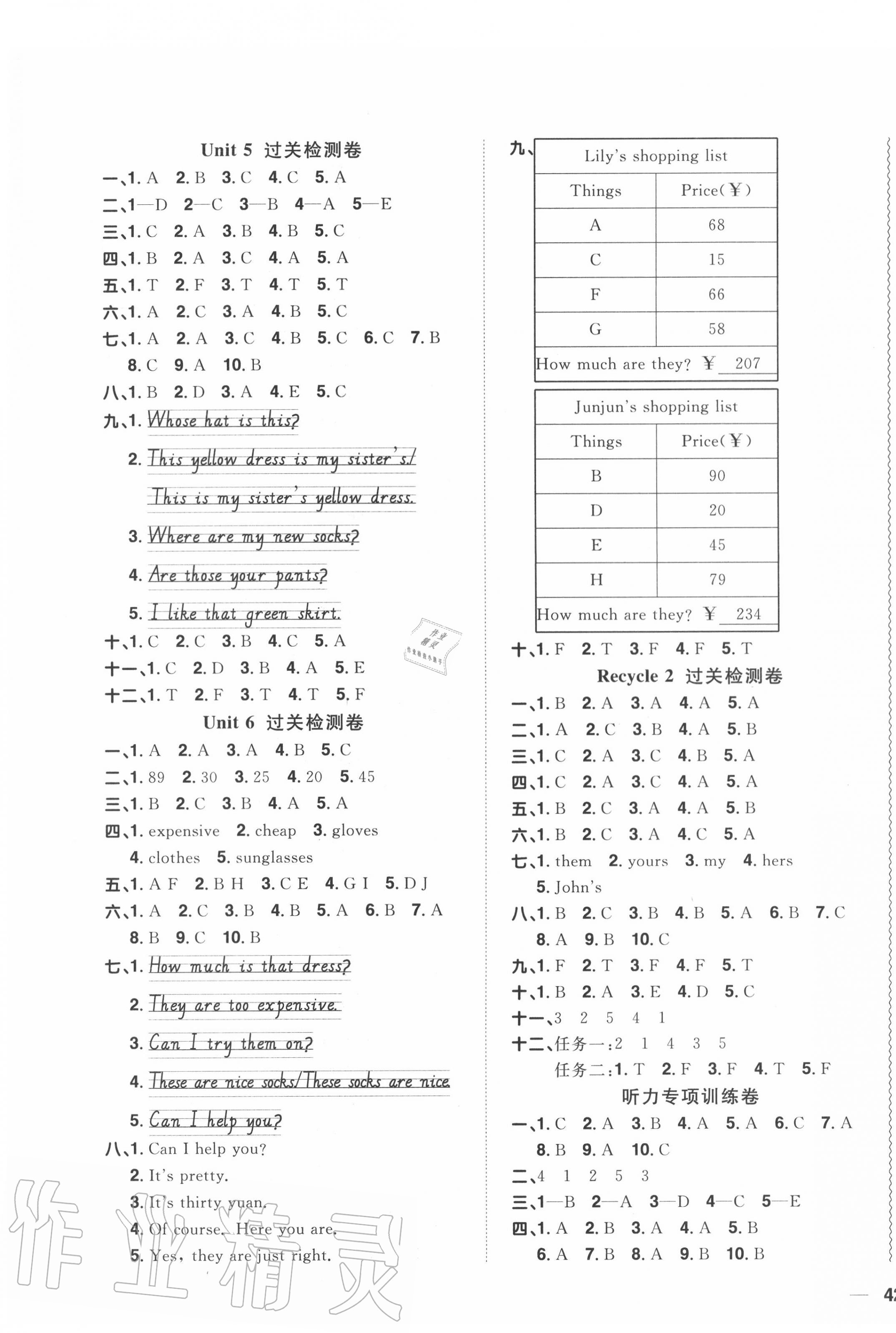 2020年陽(yáng)光同學(xué)全優(yōu)達(dá)標(biāo)好卷四年級(jí)英語(yǔ)下冊(cè)人教版浙江專版 第3頁(yè)