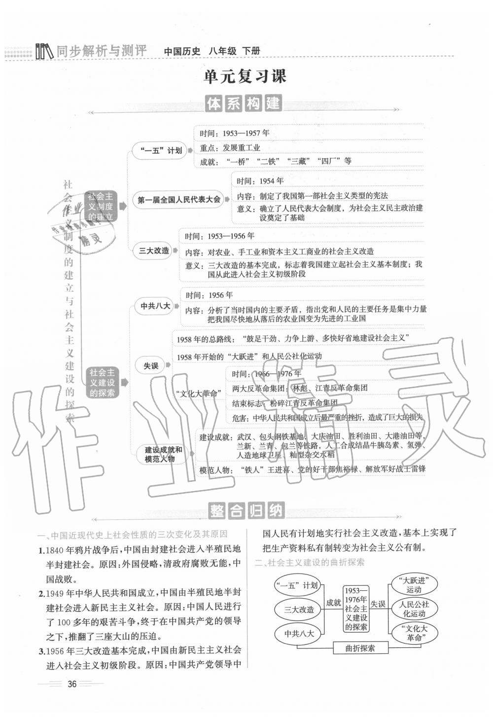 2020年人教金學(xué)典同步解析與測(cè)評(píng)八年級(jí)歷史下冊(cè)人教版云南專版 第36頁(yè)