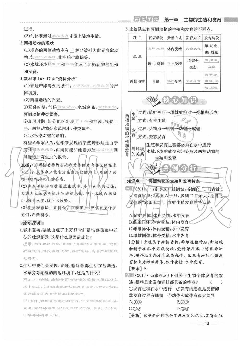 2020年人教金學典同步解析與測評八年級生物下冊人教版云南專版 第13頁