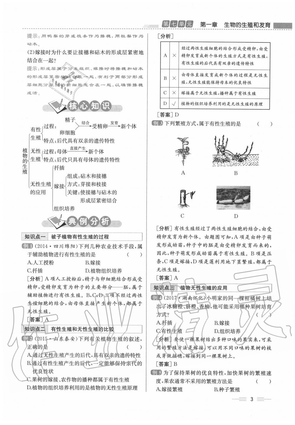 2020年人教金學(xué)典同步解析與測評八年級生物下冊人教版云南專版 第3頁