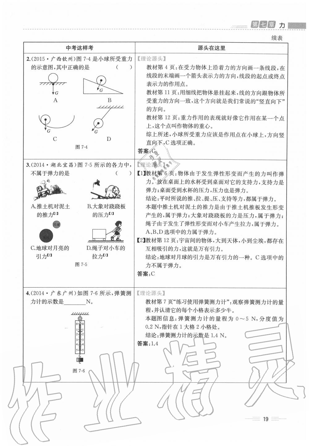 2020年人教金学典同步解析与测评八年级物理下册人教版云南专版 参考答案第19页