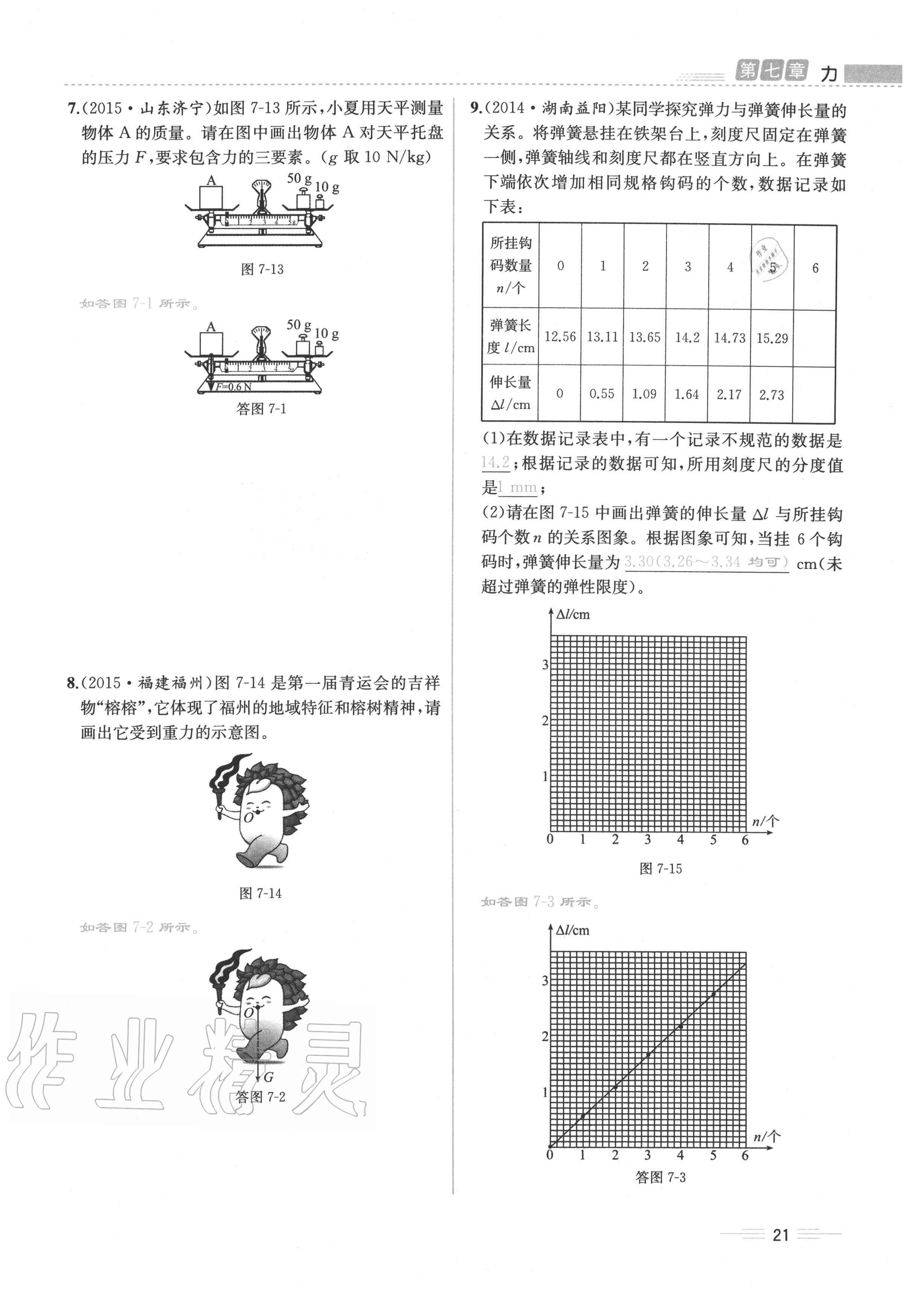 2020年人教金学典同步解析与测评八年级物理下册人教版云南专版 参考答案第21页