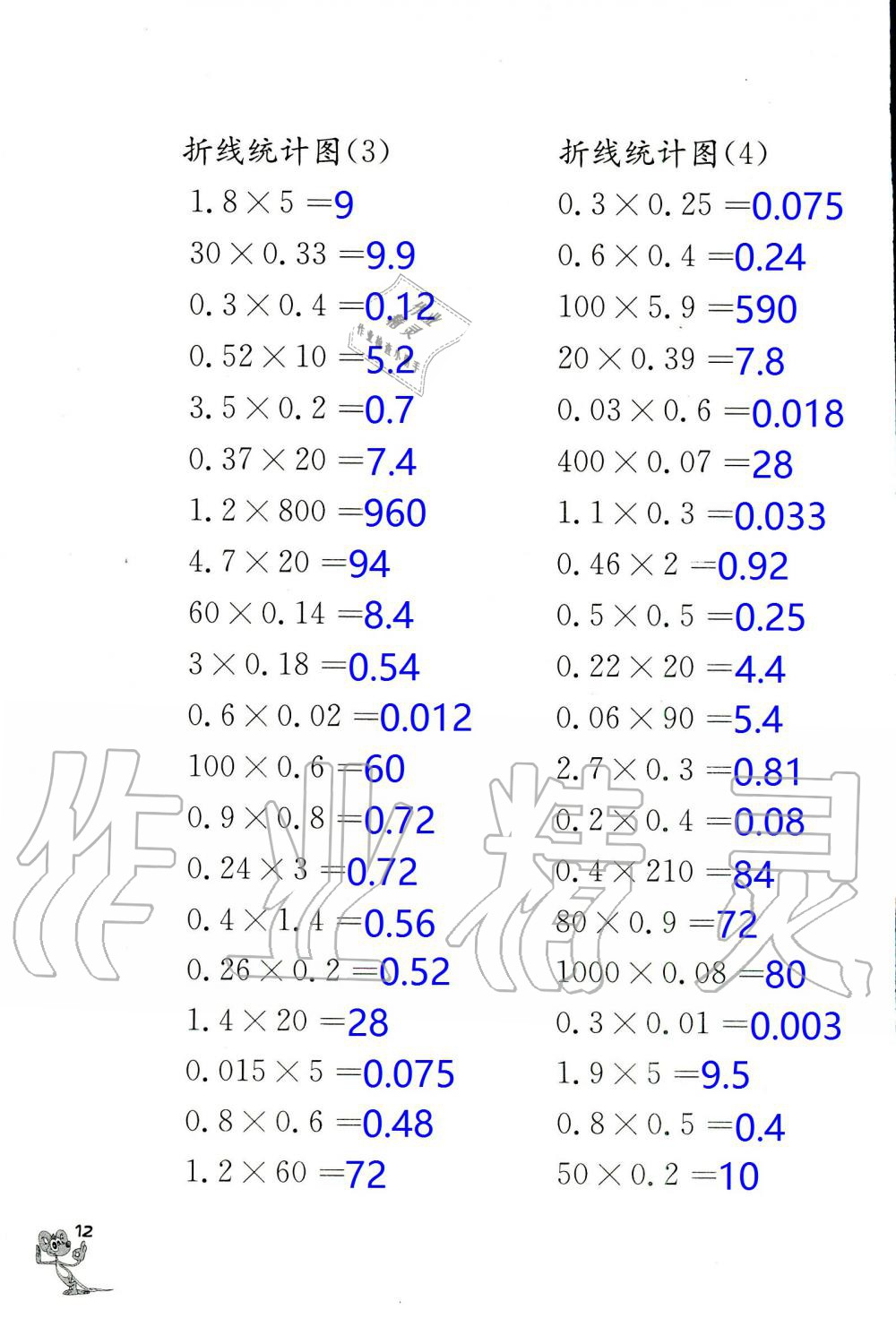 2020年口算練習(xí)冊五年級數(shù)學(xué)下冊蘇教版 第12頁