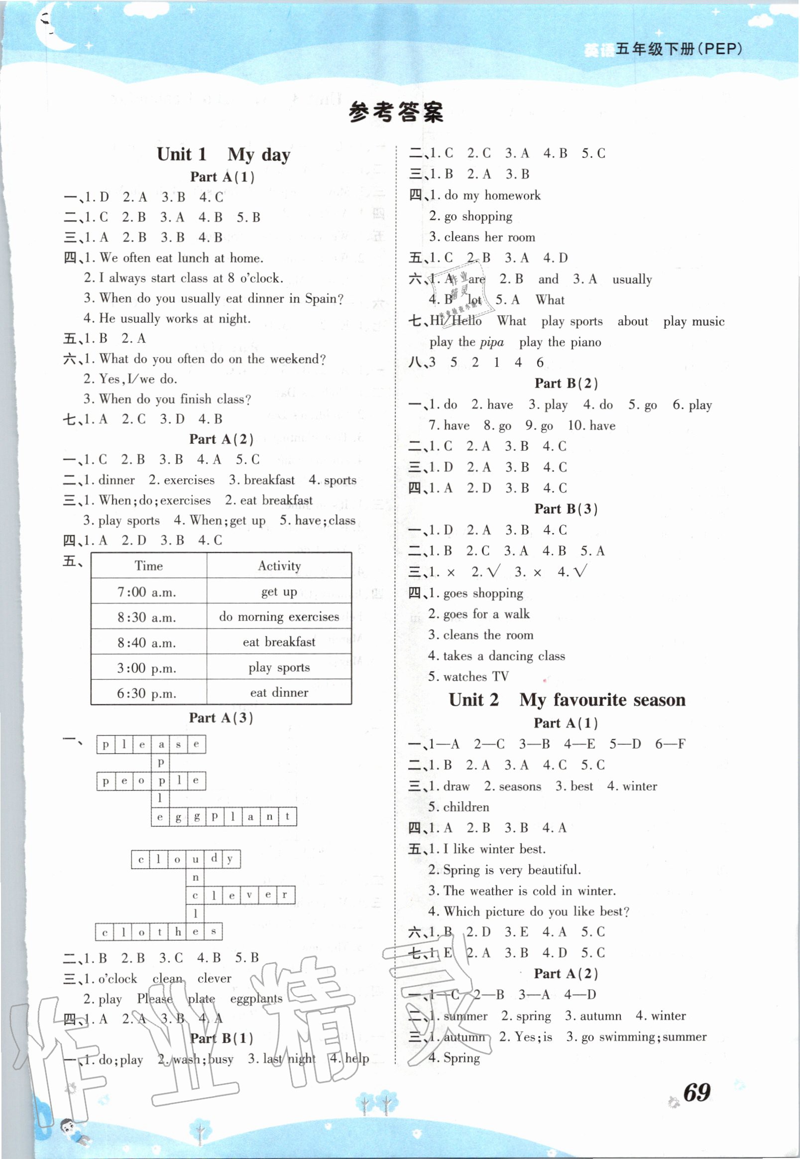 2020年奪冠新課堂黃岡課課練五年級(jí)英語下冊(cè)人教PEP版 第1頁