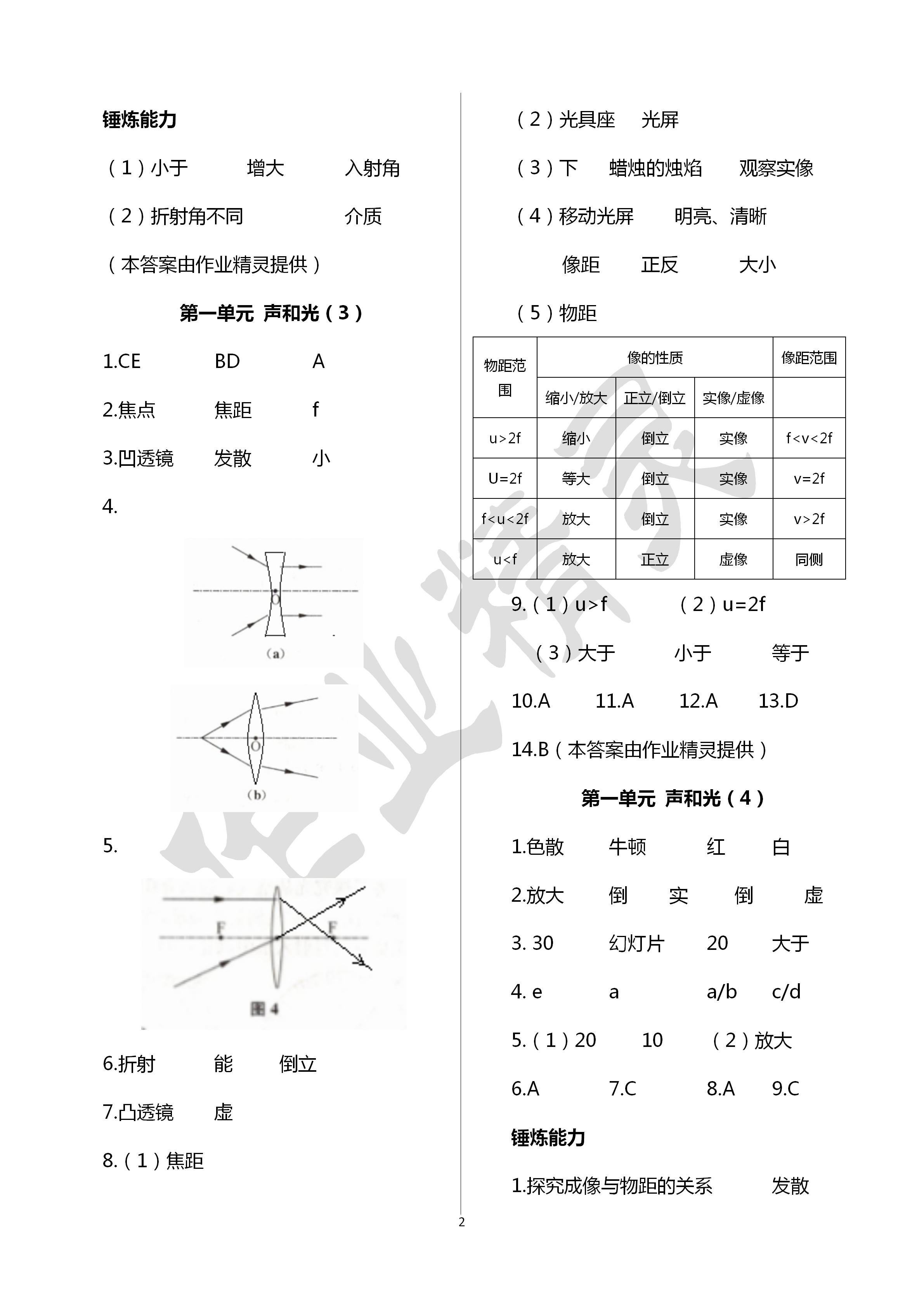 2020年中學生世界中考物理 參考答案第2頁