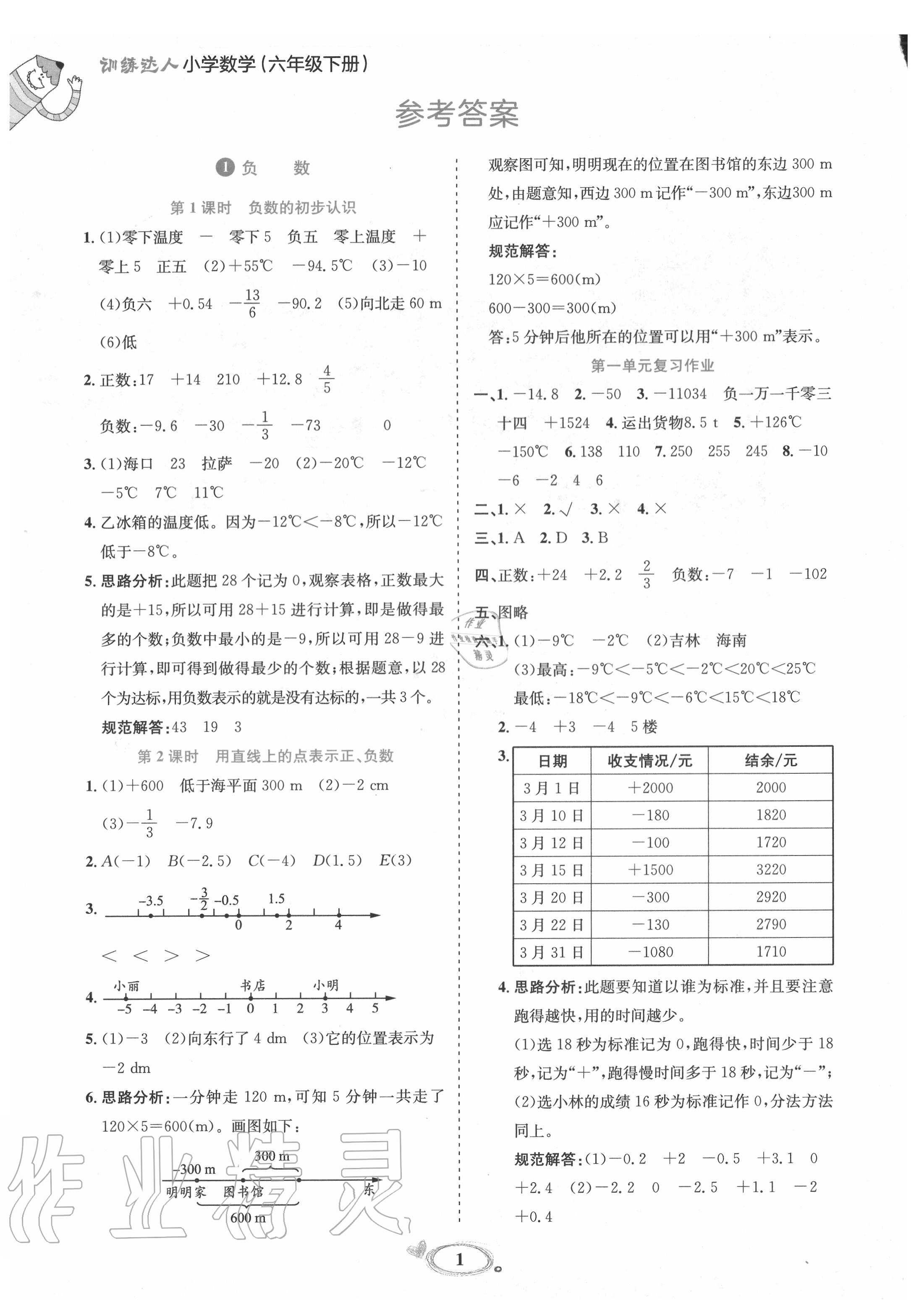 2020年訓(xùn)練達(dá)人六年級(jí)數(shù)學(xué)下冊(cè)人教版 參考答案第1頁(yè)