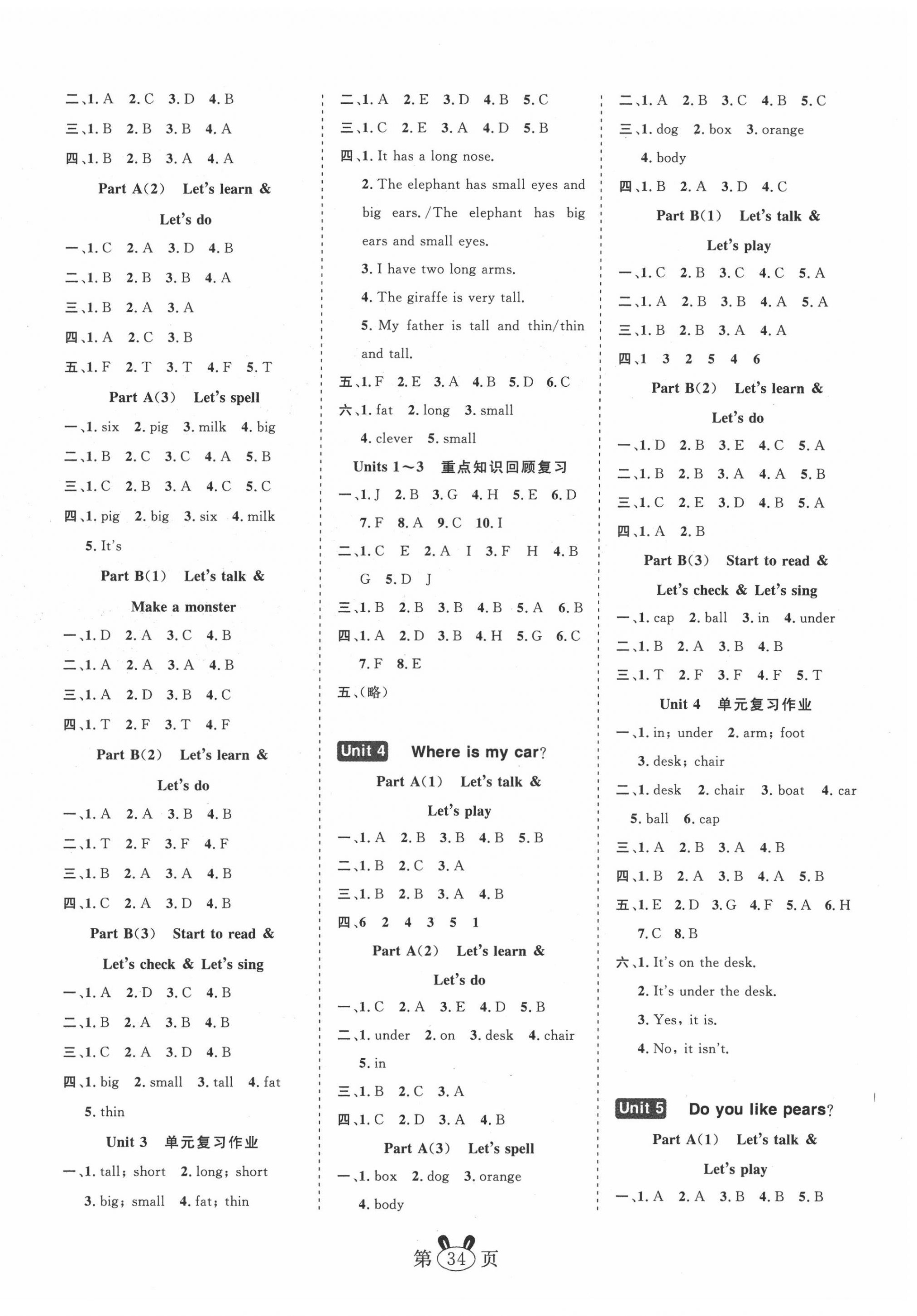 2020年訓(xùn)練達(dá)人三年級(jí)英語(yǔ)下冊(cè)人教版 第2頁(yè)