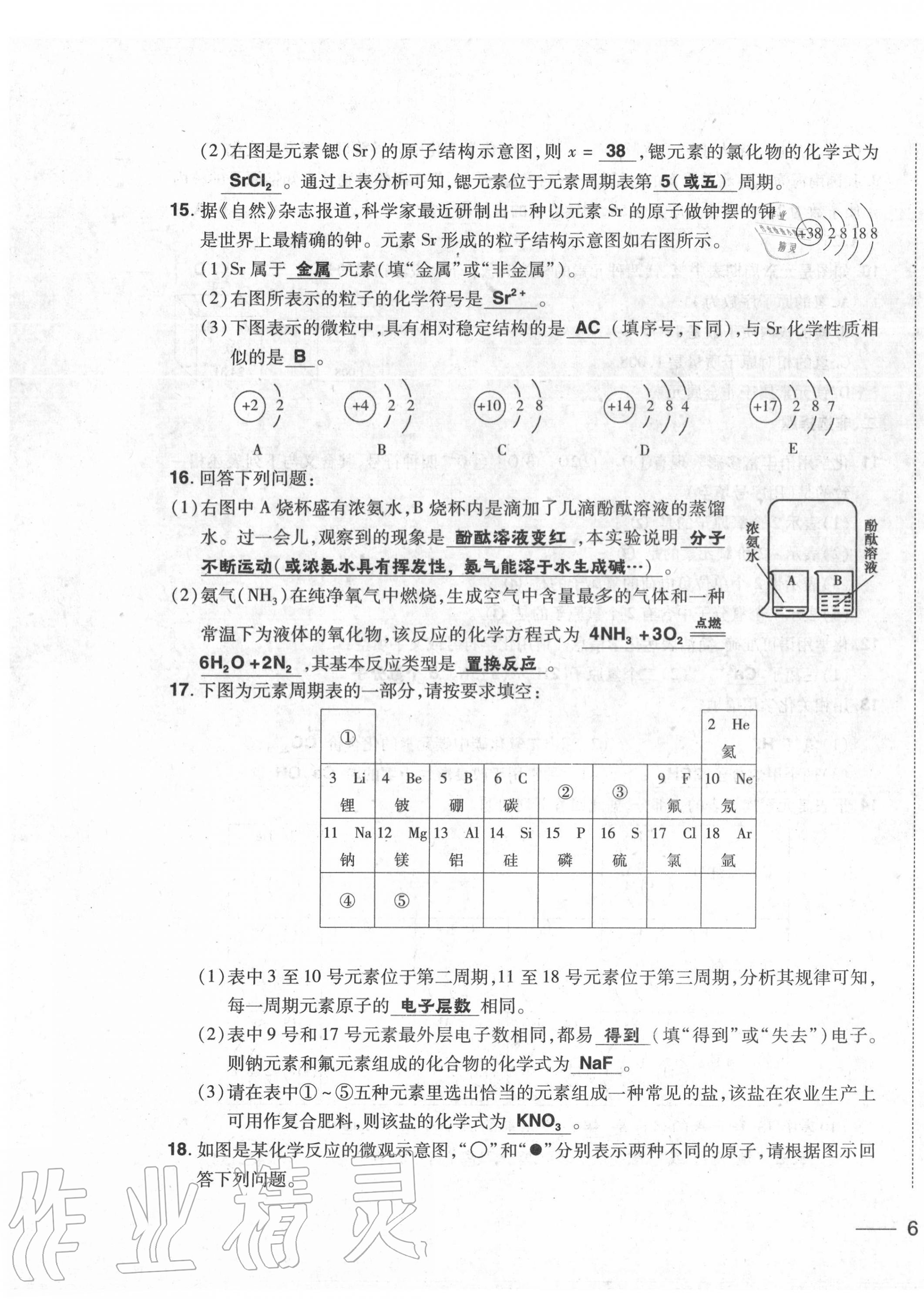 2020年中考1號中考總復(fù)習(xí)單元專項過關(guān)卷化學(xué) 第11頁