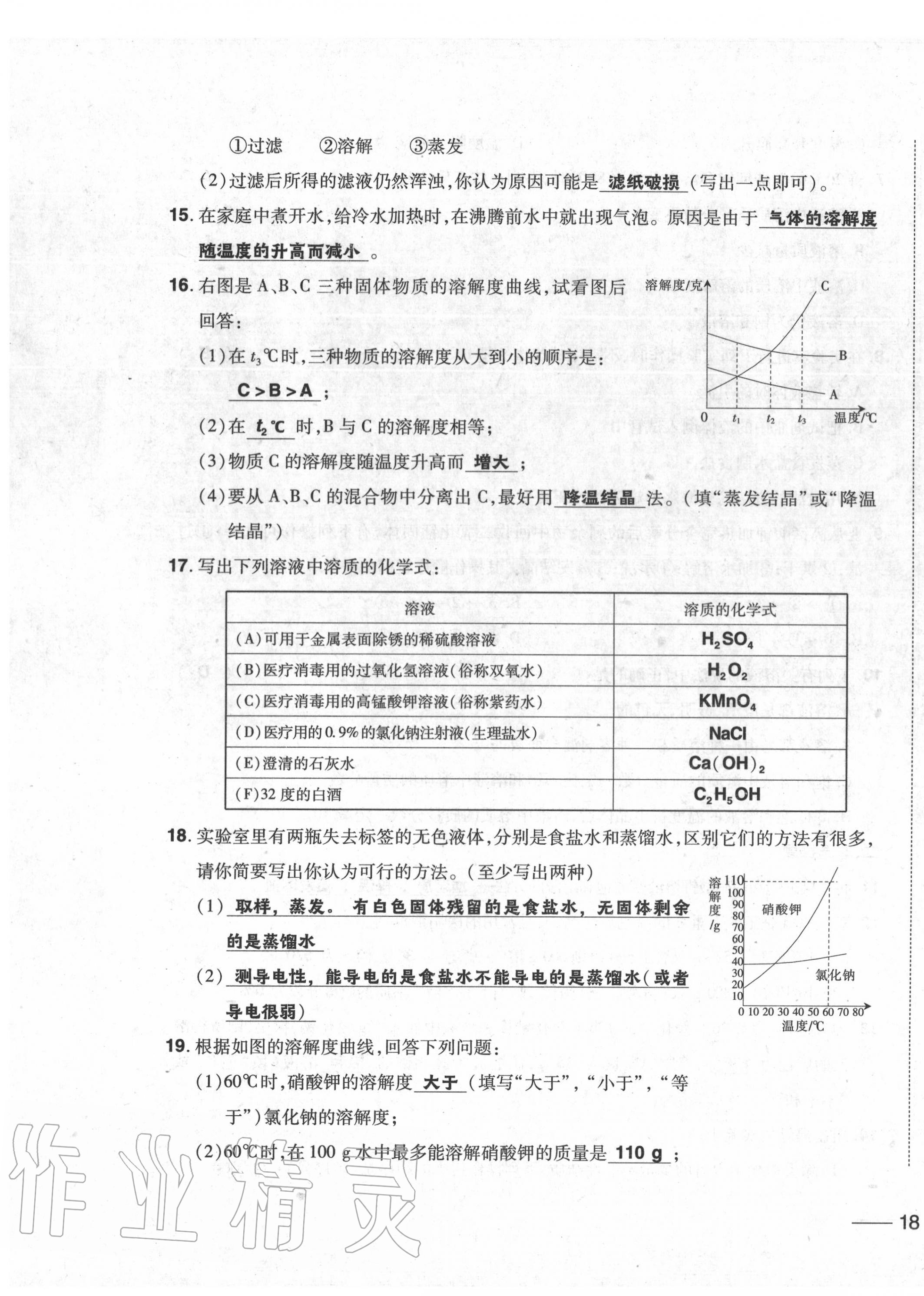 2020年中考1號中考總復習單元專項過關卷化學 第35頁
