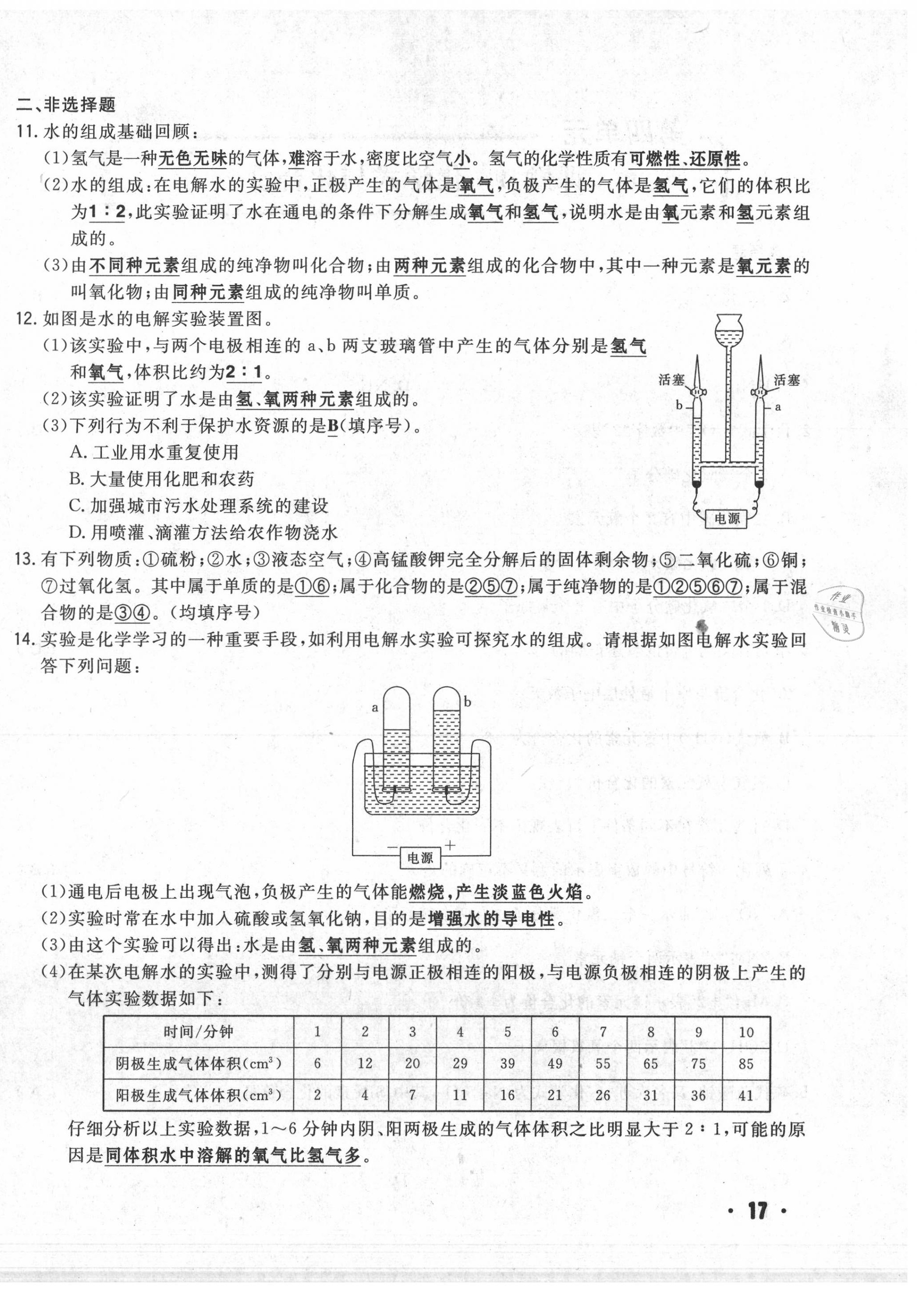 2020年勝券在握初中總復(fù)習(xí)化學(xué)人教版吉林專版 第30頁