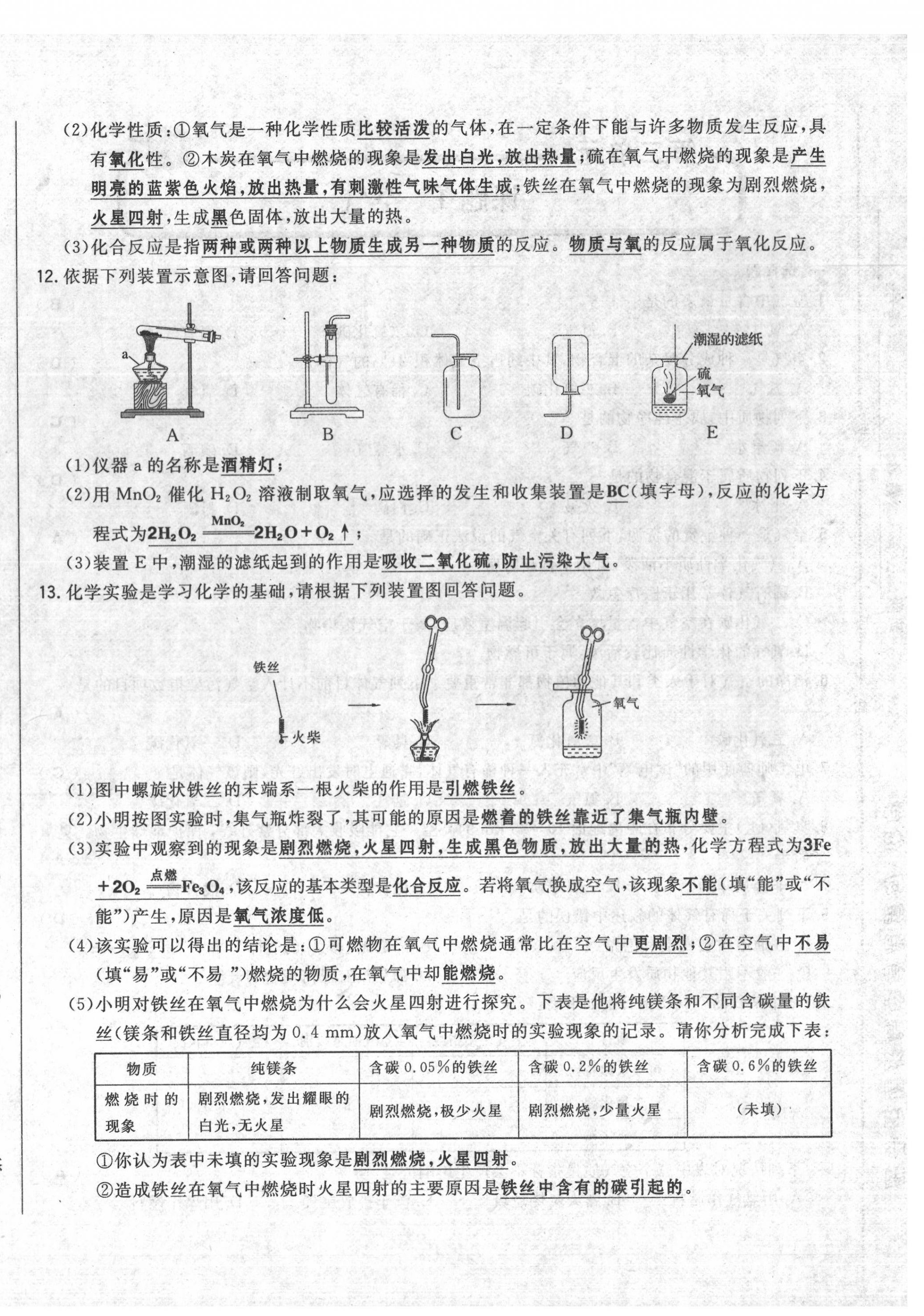 2020年勝券在握初中總復(fù)習(xí)化學(xué)人教版吉林專版 第8頁(yè)