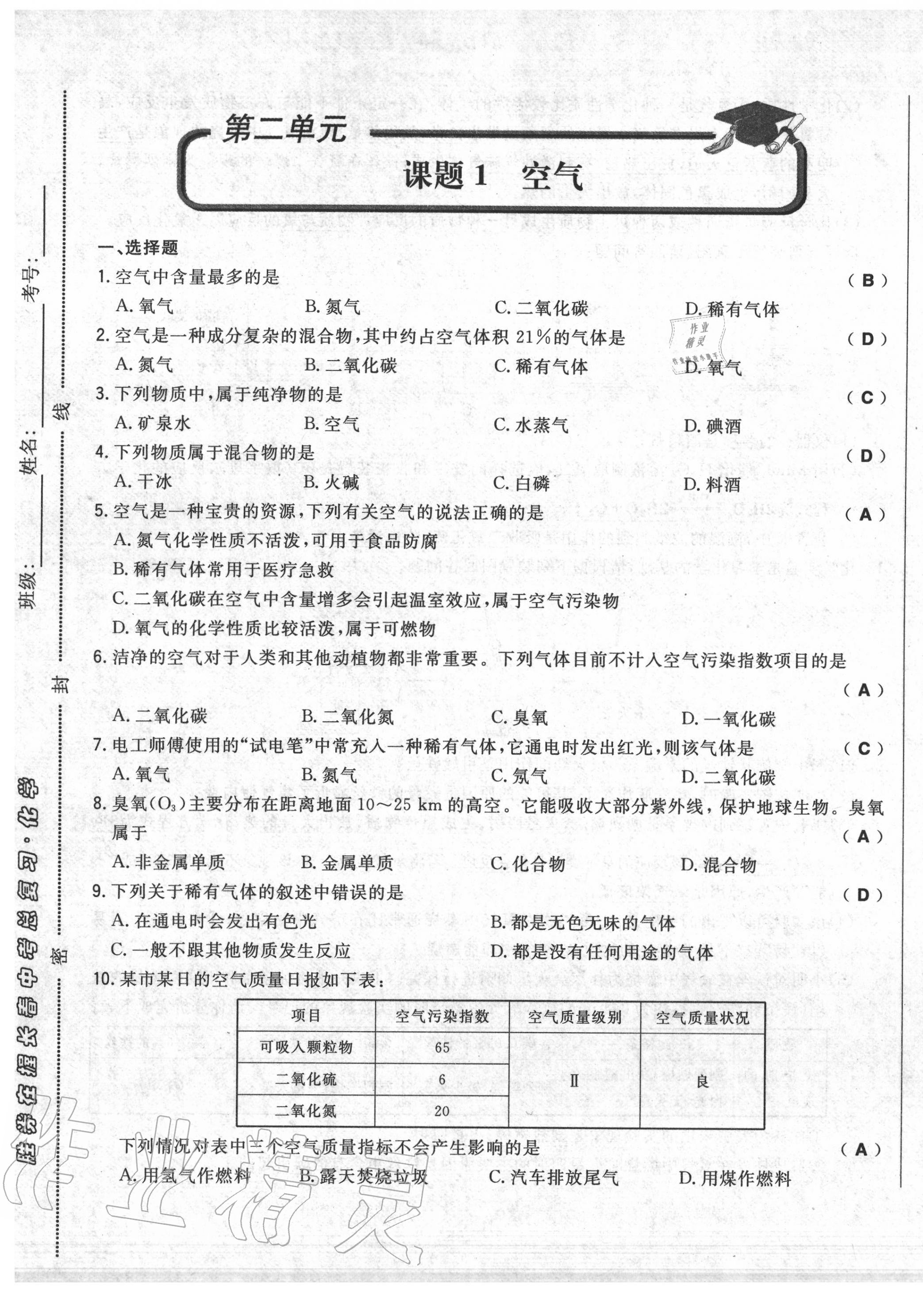 2020年勝券在握初中總復(fù)習(xí)化學(xué)人教版吉林專版 第5頁(yè)