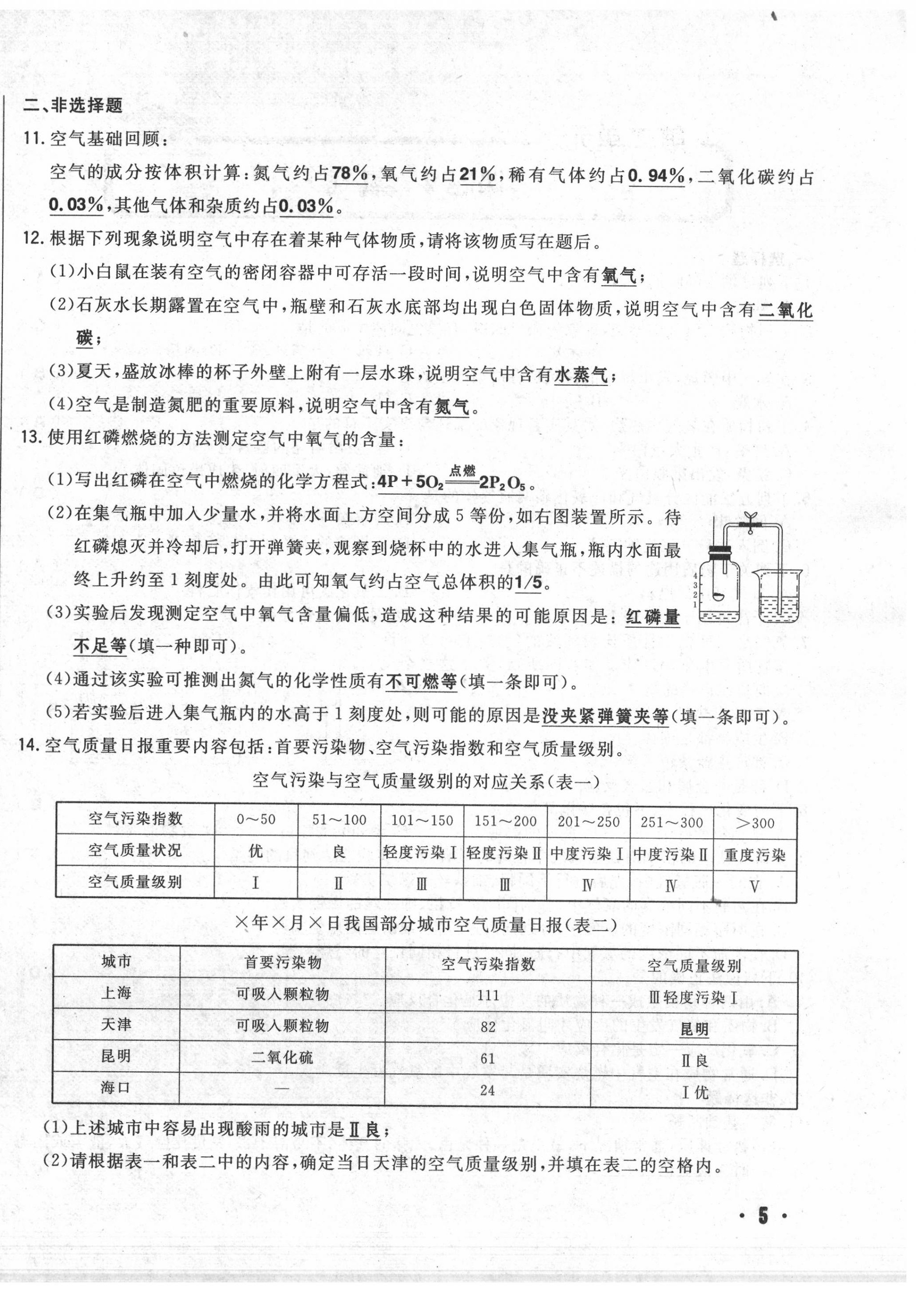 2020年勝券在握初中總復(fù)習(xí)化學(xué)人教版吉林專版 第6頁