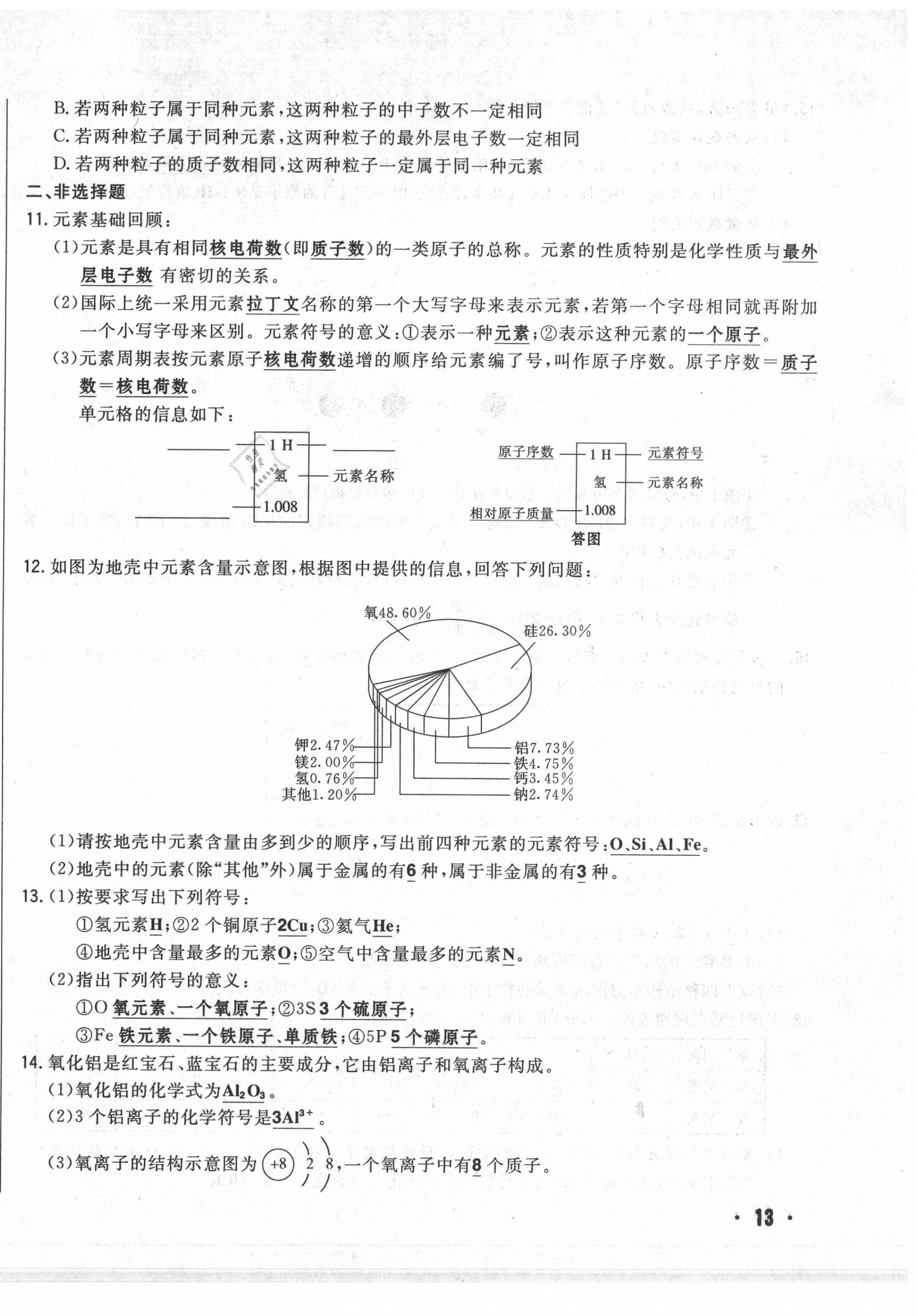 2020年勝券在握初中總復習化學人教版吉林專版 第22頁