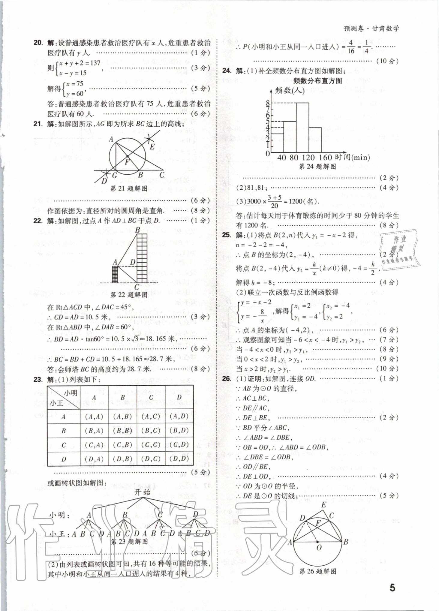 2020年萬(wàn)唯中考預(yù)測(cè)卷數(shù)學(xué)甘肅專(zhuān)版 參考答案第5頁(yè)