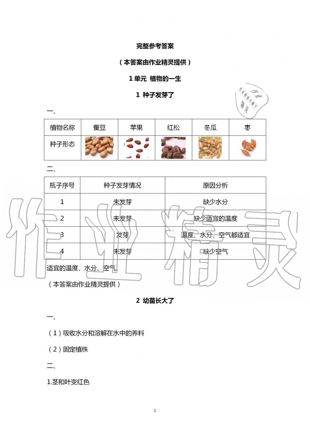 2020年學(xué)生活動手冊三年級科學(xué)下冊蘇教版 第1頁