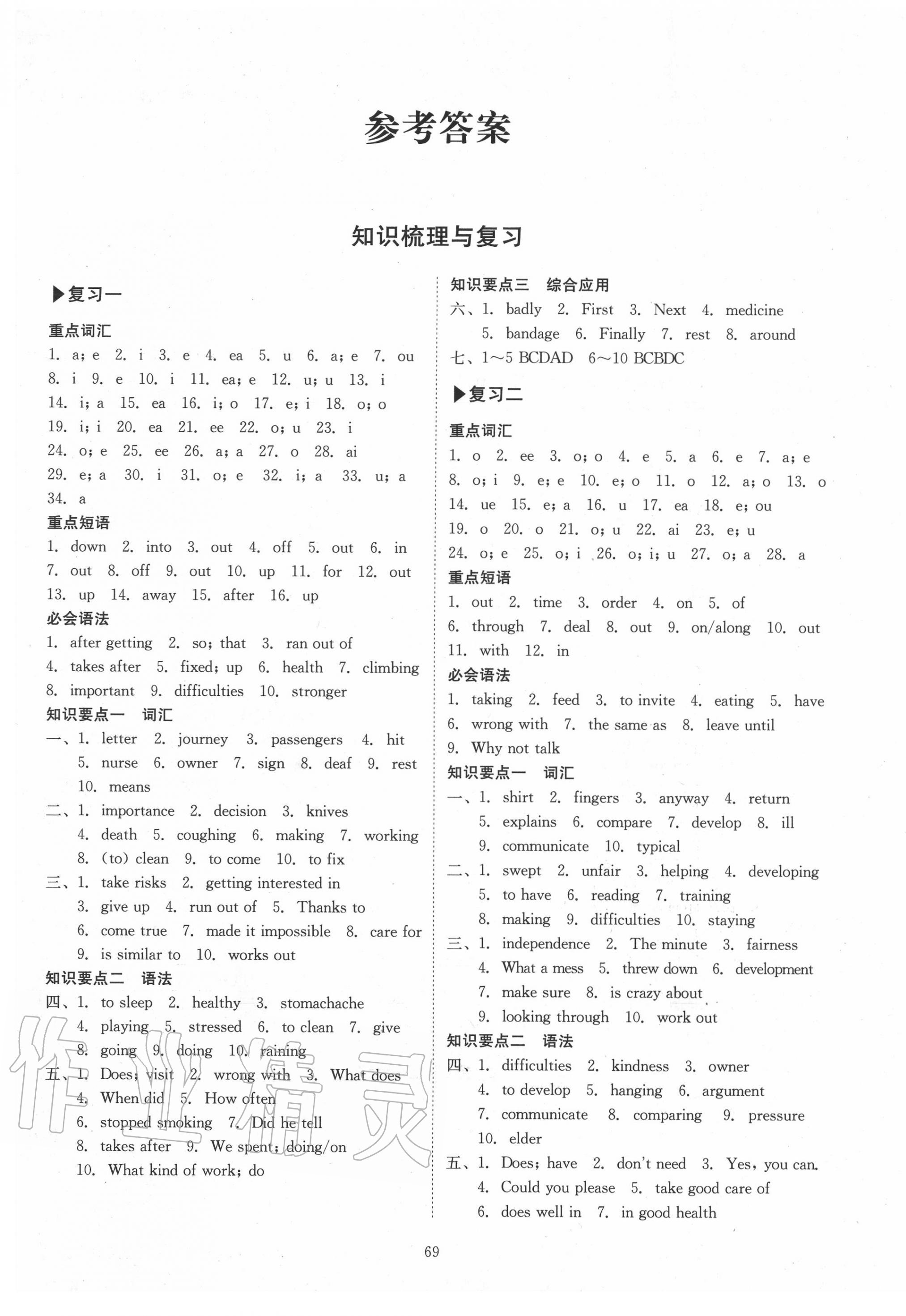 2020年期末復(fù)習(xí)沖刺卷100分八年級(jí)英語(yǔ)下冊(cè)人教版 參考答案第1頁(yè)