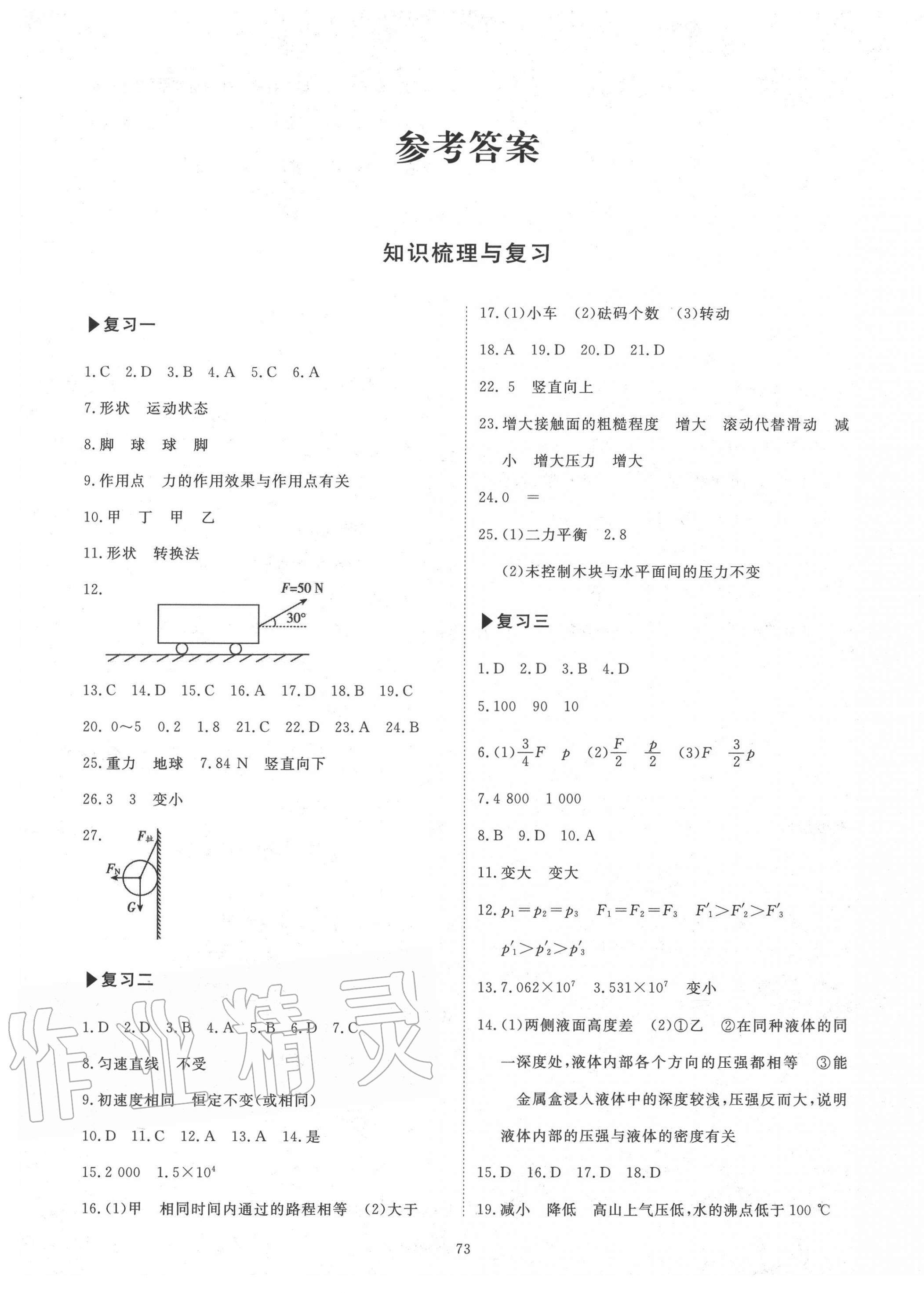 2020年期末復(fù)習(xí)沖刺卷100分八年級(jí)物理下冊(cè)人教版 第1頁