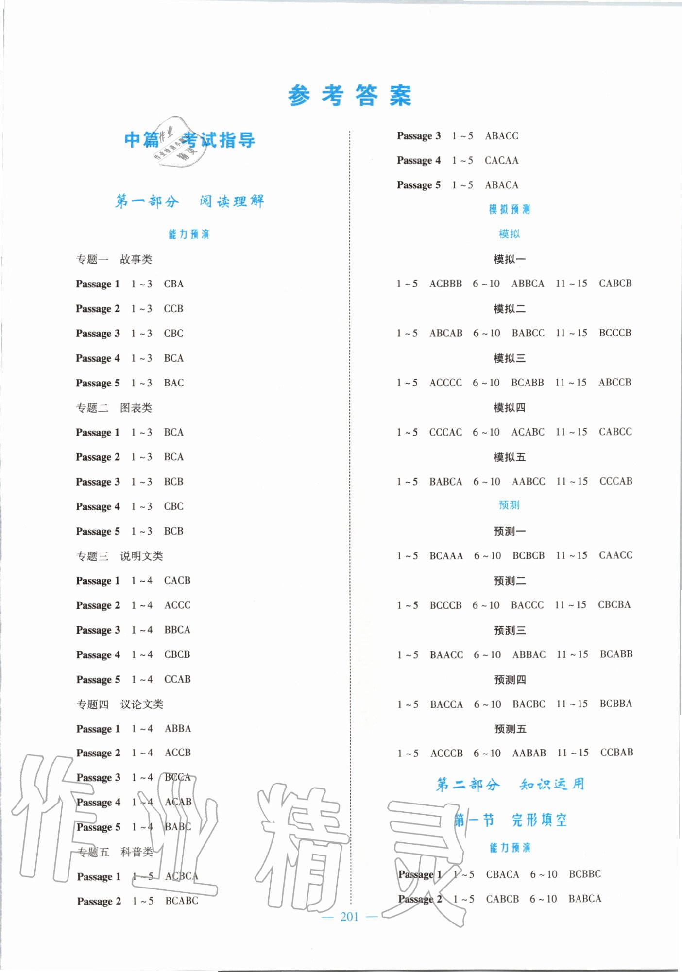 2020年新優(yōu)化設計初中總復習英語 第1頁