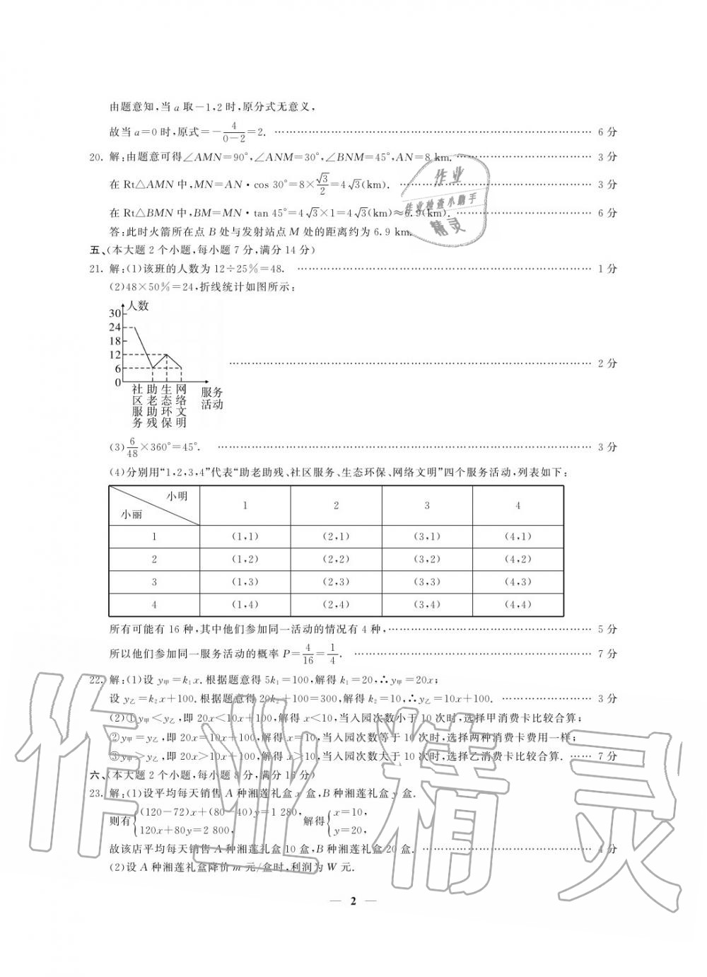 2020年初中總復(fù)習(xí)模擬考試檢測(cè)卷數(shù)學(xué) 參考答案第2頁