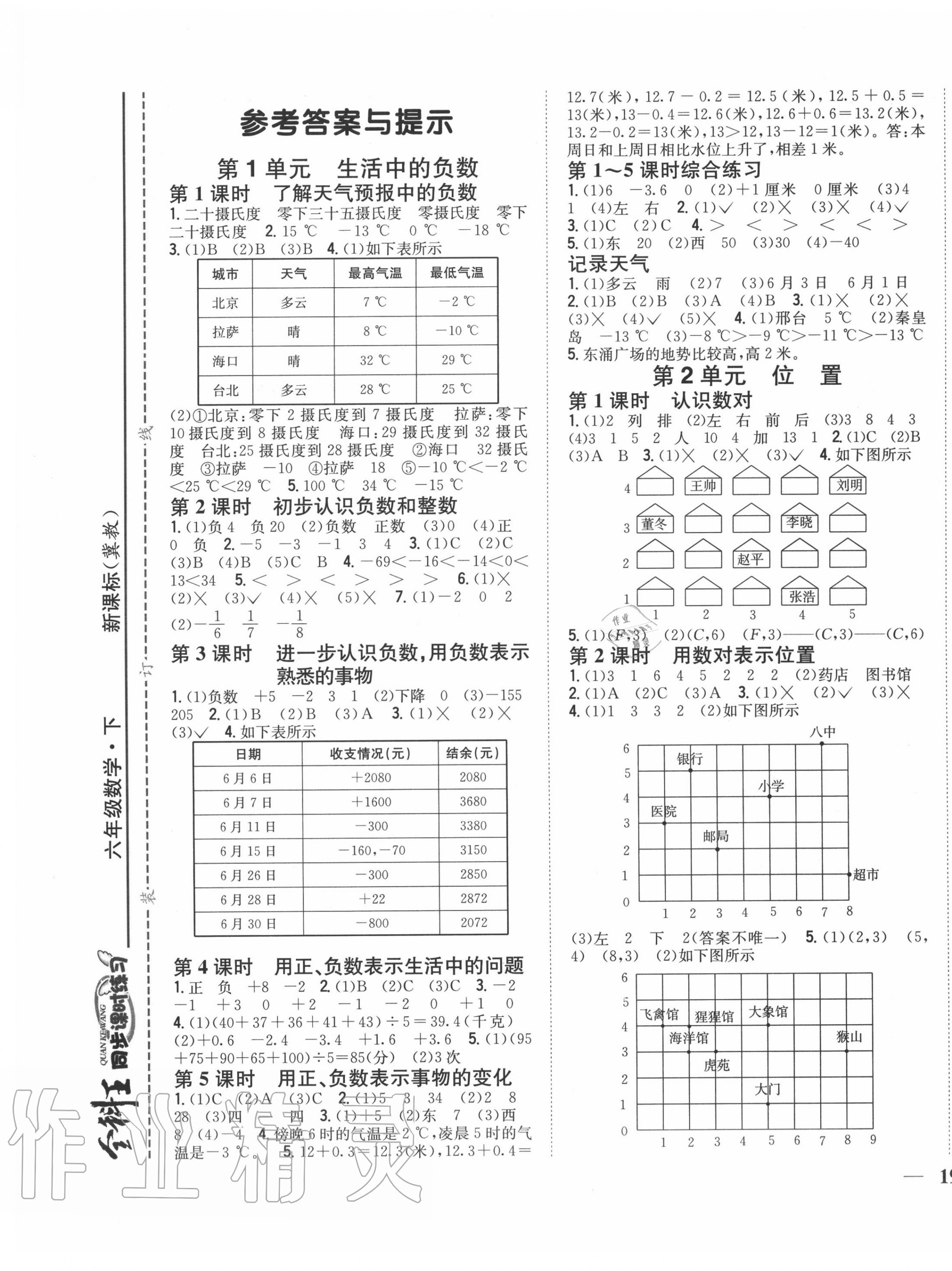 2020年全科王同步課時練習六年級數(shù)學下冊冀教版 第1頁