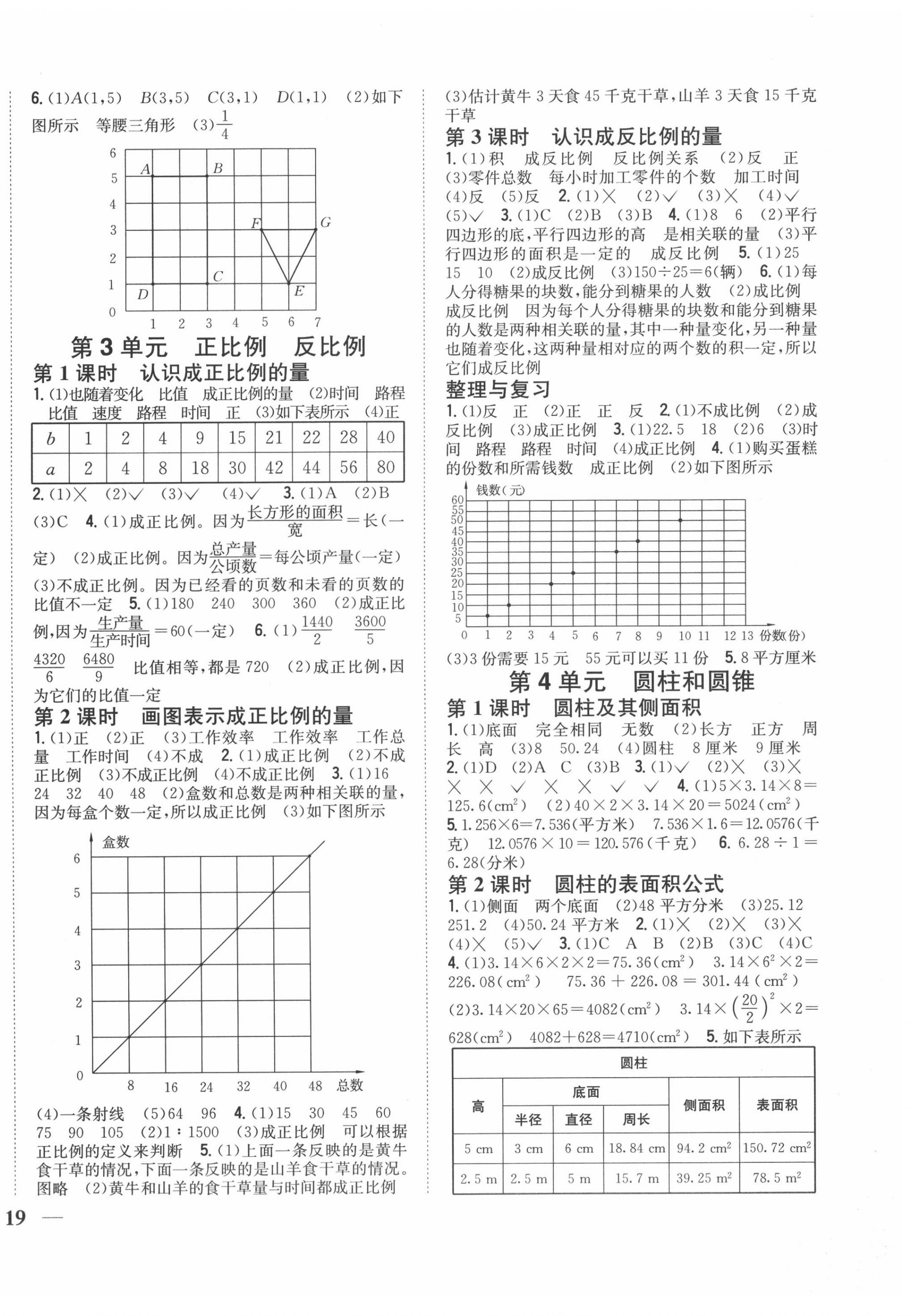 2020年全科王同步课时练习六年级数学下册冀教版 第2页