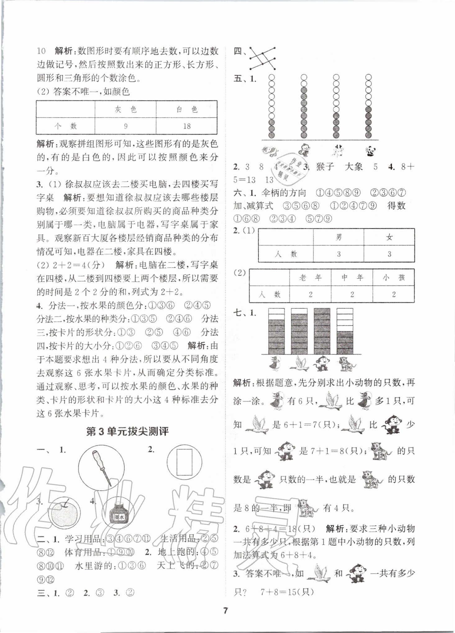 2020年拔尖特訓(xùn)一年級數(shù)學(xué)下冊人教版 參考答案第6頁