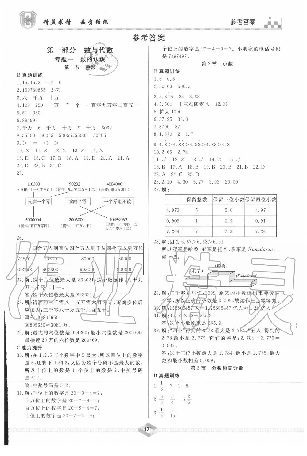 2020年一飛沖天小升初全程總復(fù)習(xí)數(shù)學(xué) 第1頁(yè)