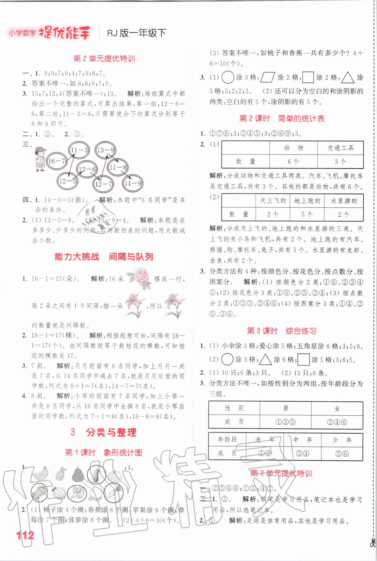 2020年小學(xué)數(shù)學(xué)提優(yōu)能手一年級(jí)數(shù)學(xué)下冊(cè)人教版 參考答案第4頁