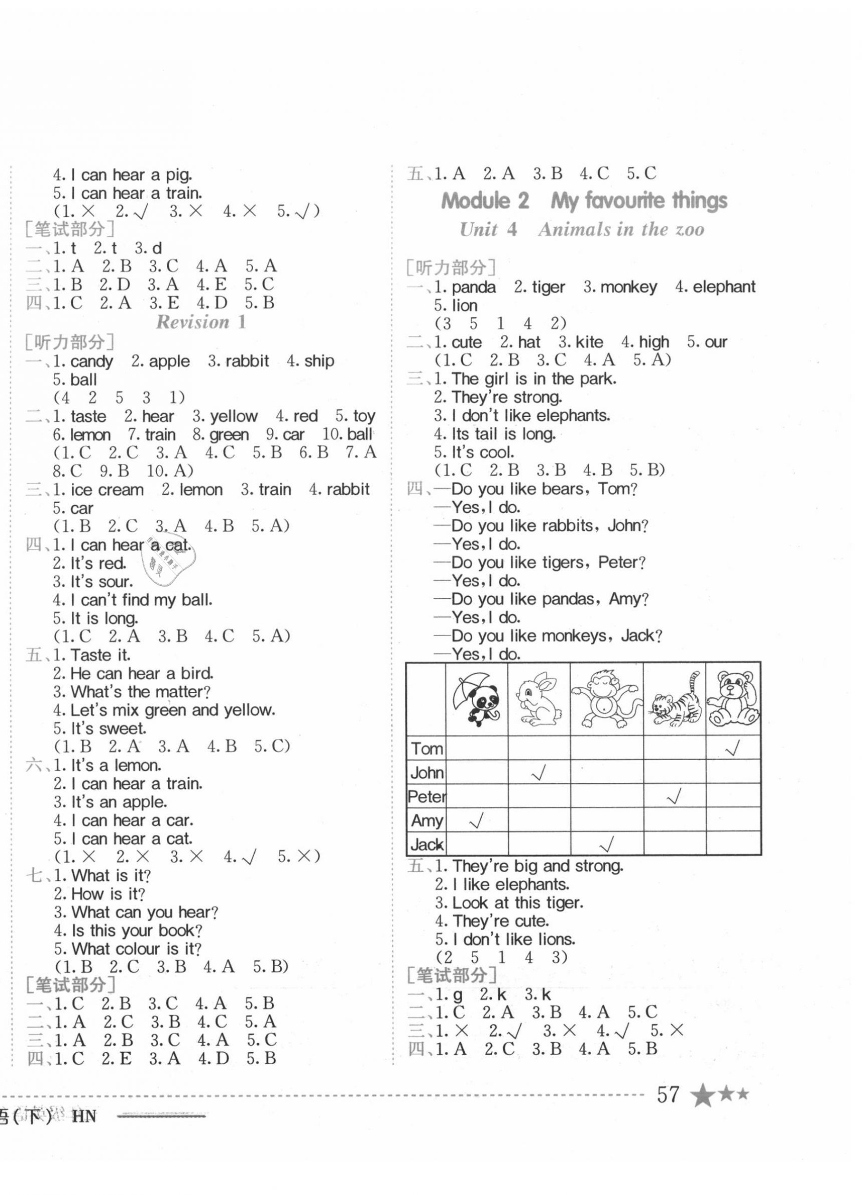 2020年黄冈小状元作业本三年级英语下册沪教版深圳专版 第2页