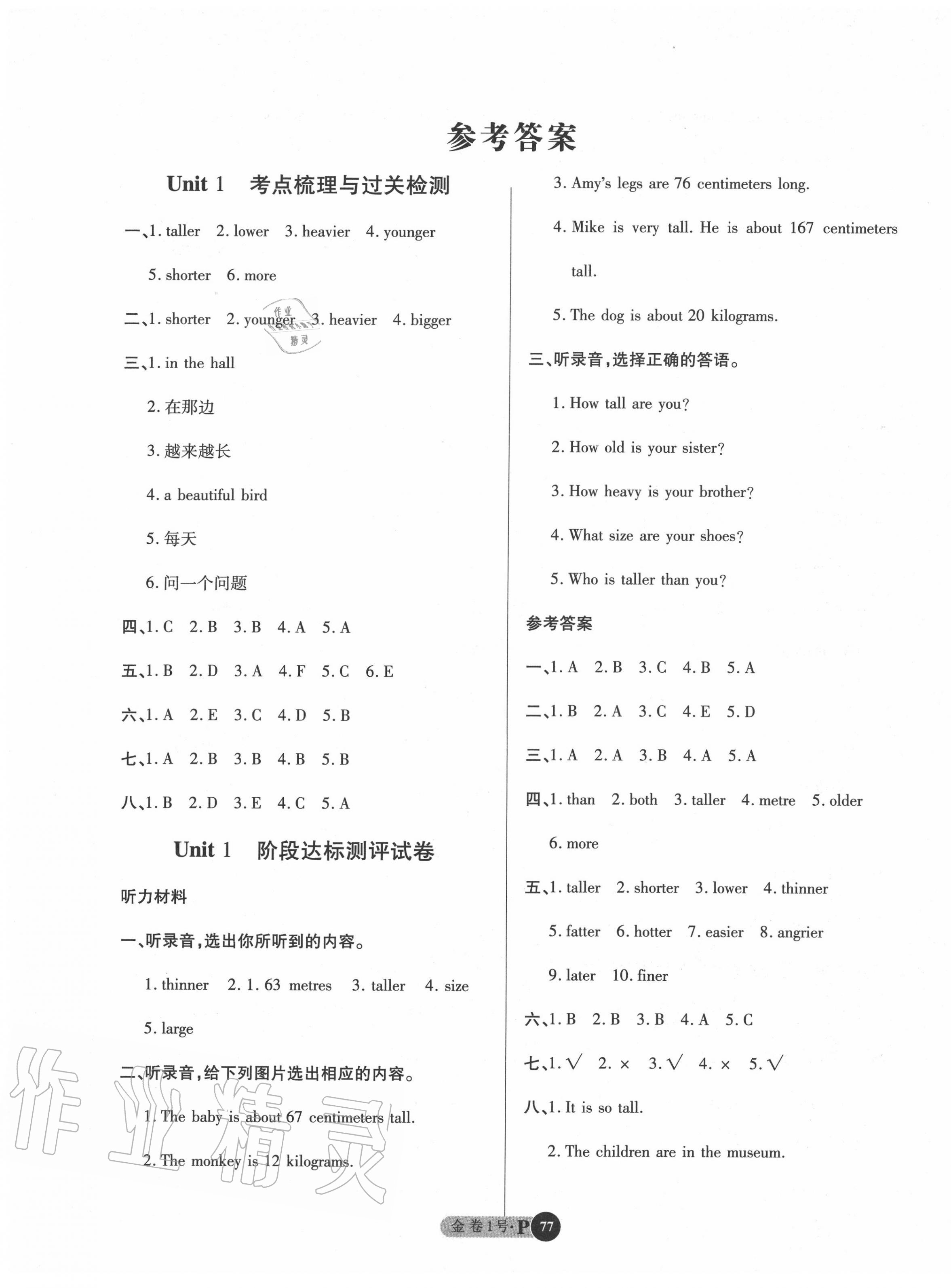 2020年培優(yōu)小狀元培優(yōu)金卷1號(hào)六年級(jí)英語(yǔ)下冊(cè)人教版 參考答案第1頁(yè)