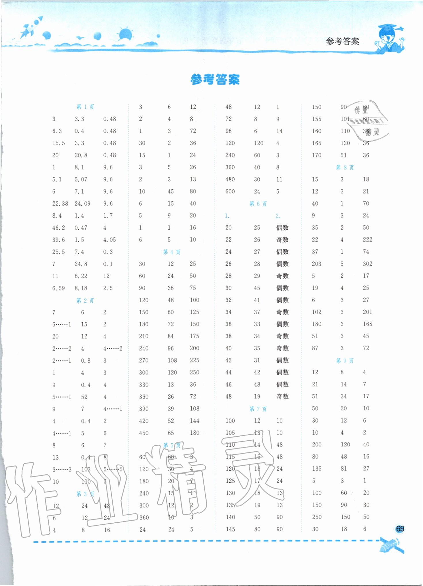 2020年黃岡小狀元口算速算練習(xí)冊(cè)五年級(jí)數(shù)學(xué)下冊(cè)人教版廣東專版 第1頁(yè)