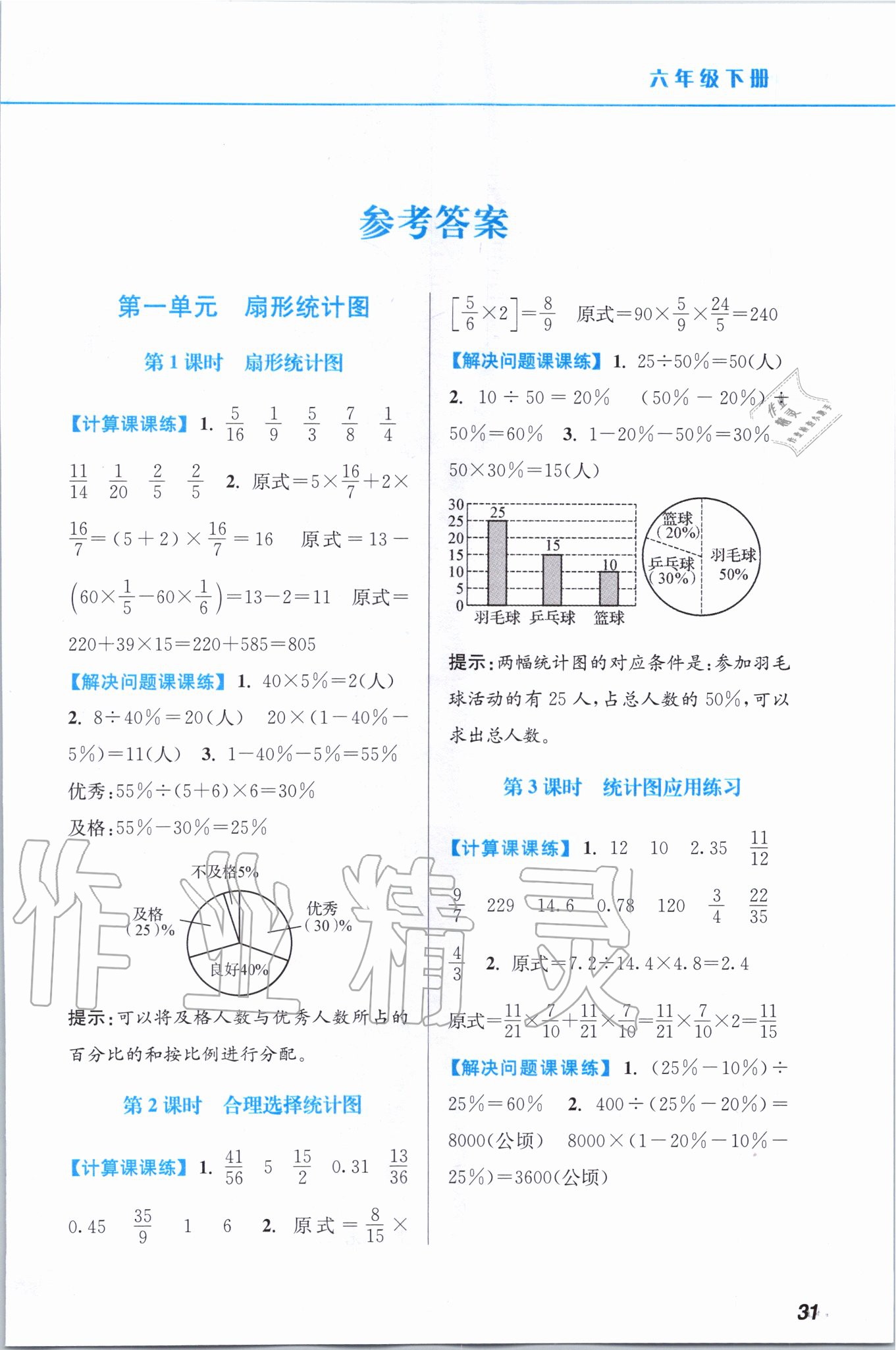 2020年超能學(xué)典小學(xué)數(shù)學(xué)應(yīng)用題題卡六年級下冊蘇教版 第1頁