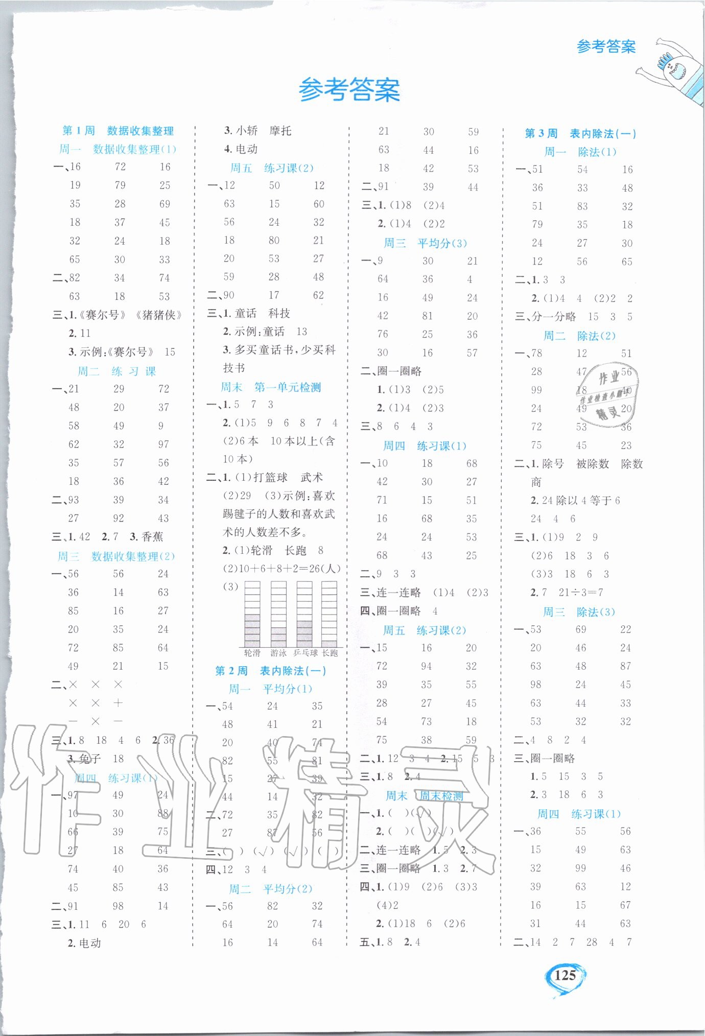 2020年小學(xué)數(shù)學(xué)計(jì)算全能二年級(jí)數(shù)學(xué)下冊(cè)人教版 第1頁(yè)