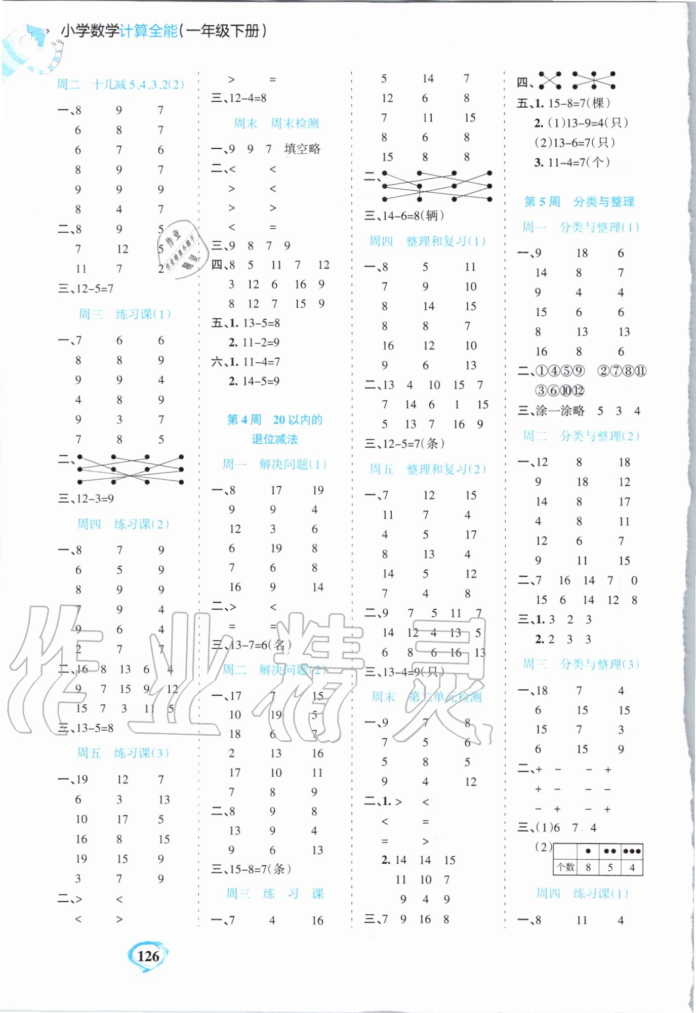 2020年小學數學計算全能四年級數學下冊人教版 第2頁