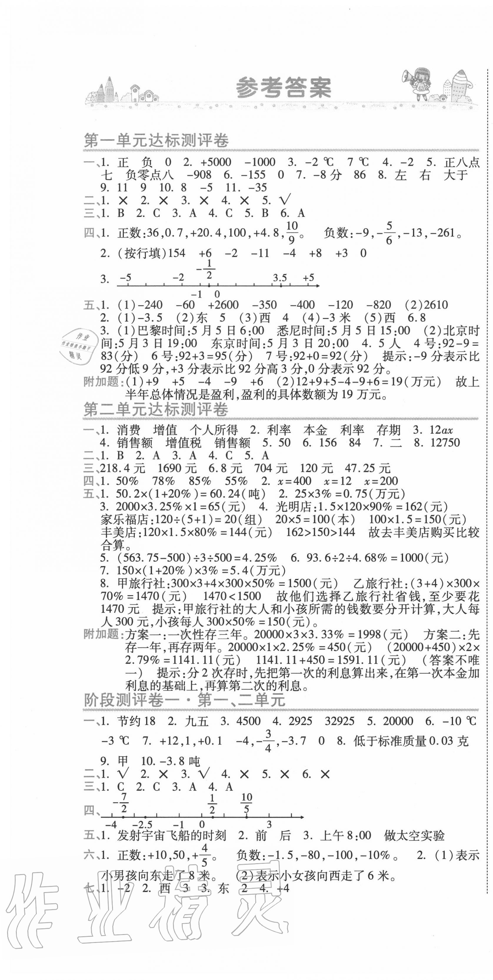 2020年期末100分冲刺卷六年级数学下册人教版 第1页