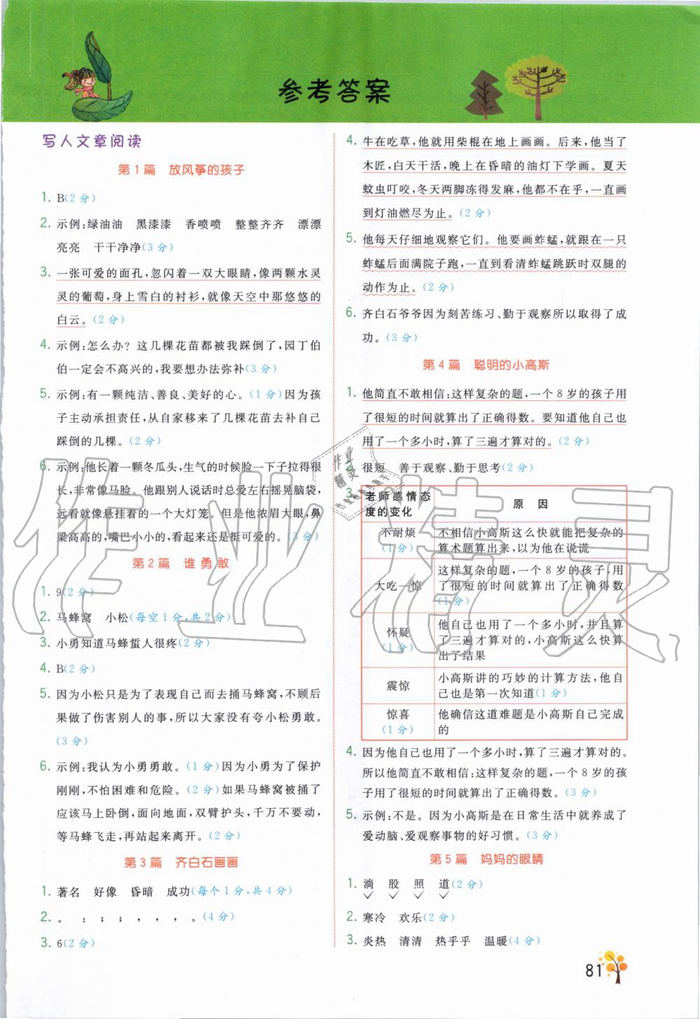 2020年响当当阅读真题80篇三年级 第1页