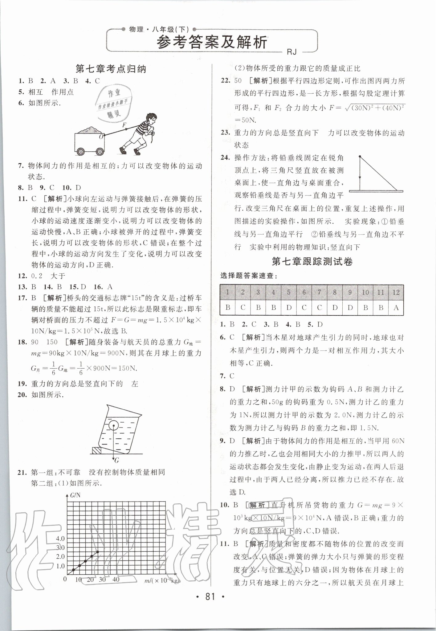 2020年期末考向标海淀新编跟踪突破测试卷八年级物理下册人教版 第1页