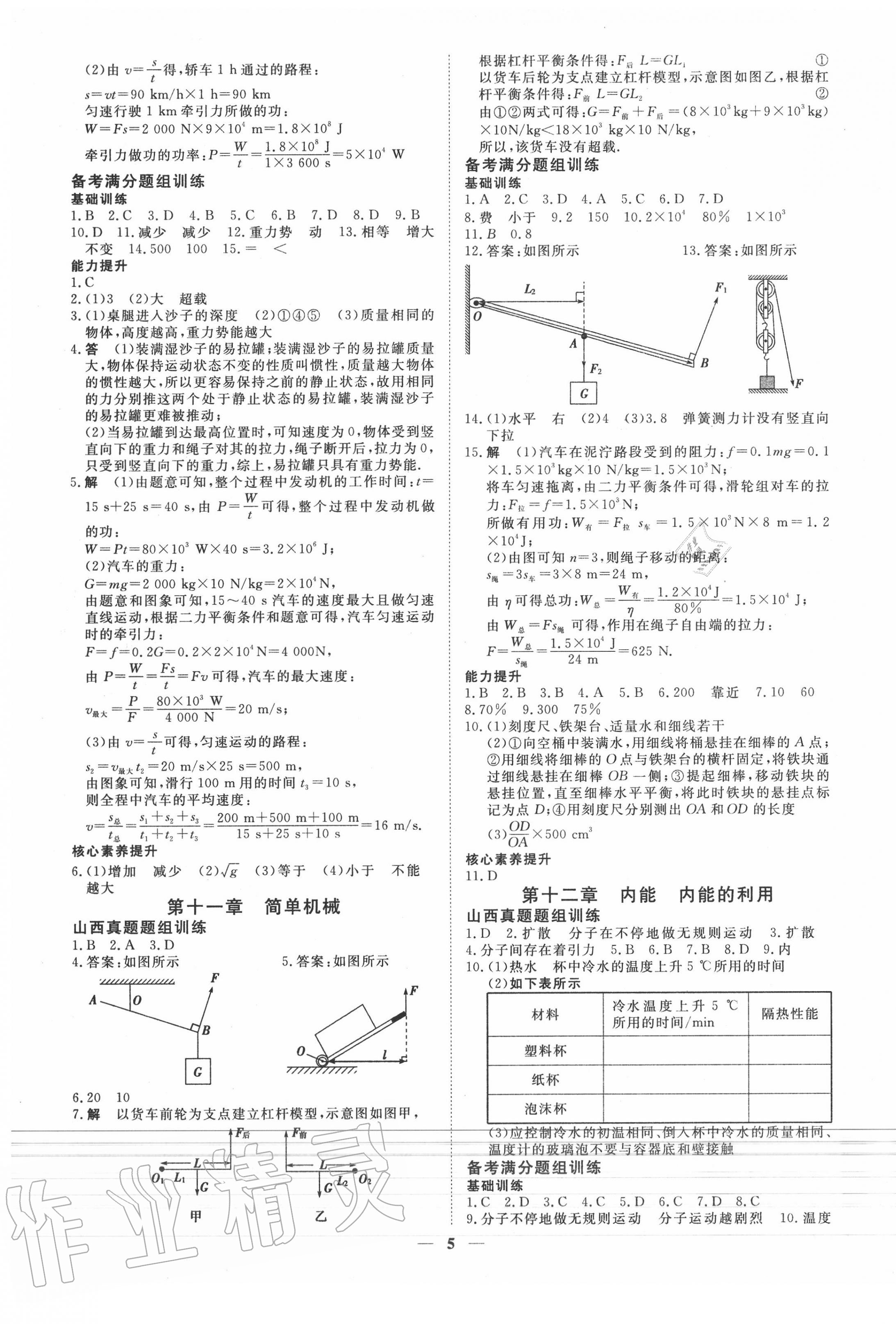 2020年山西暢行中考物理 第5頁