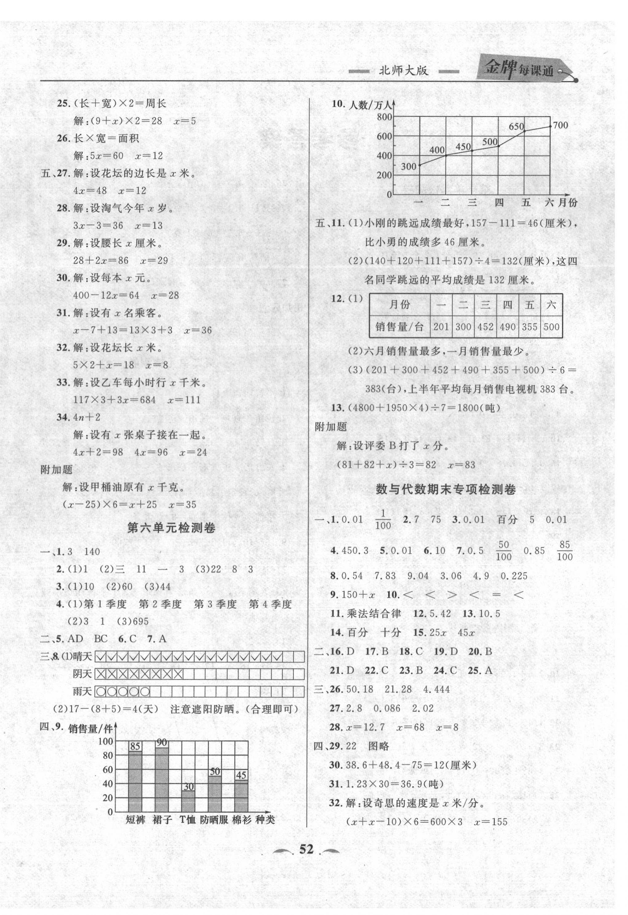 2020年點(diǎn)石成金金牌每課通四年級(jí)數(shù)學(xué)下冊(cè)北師大版 第4頁