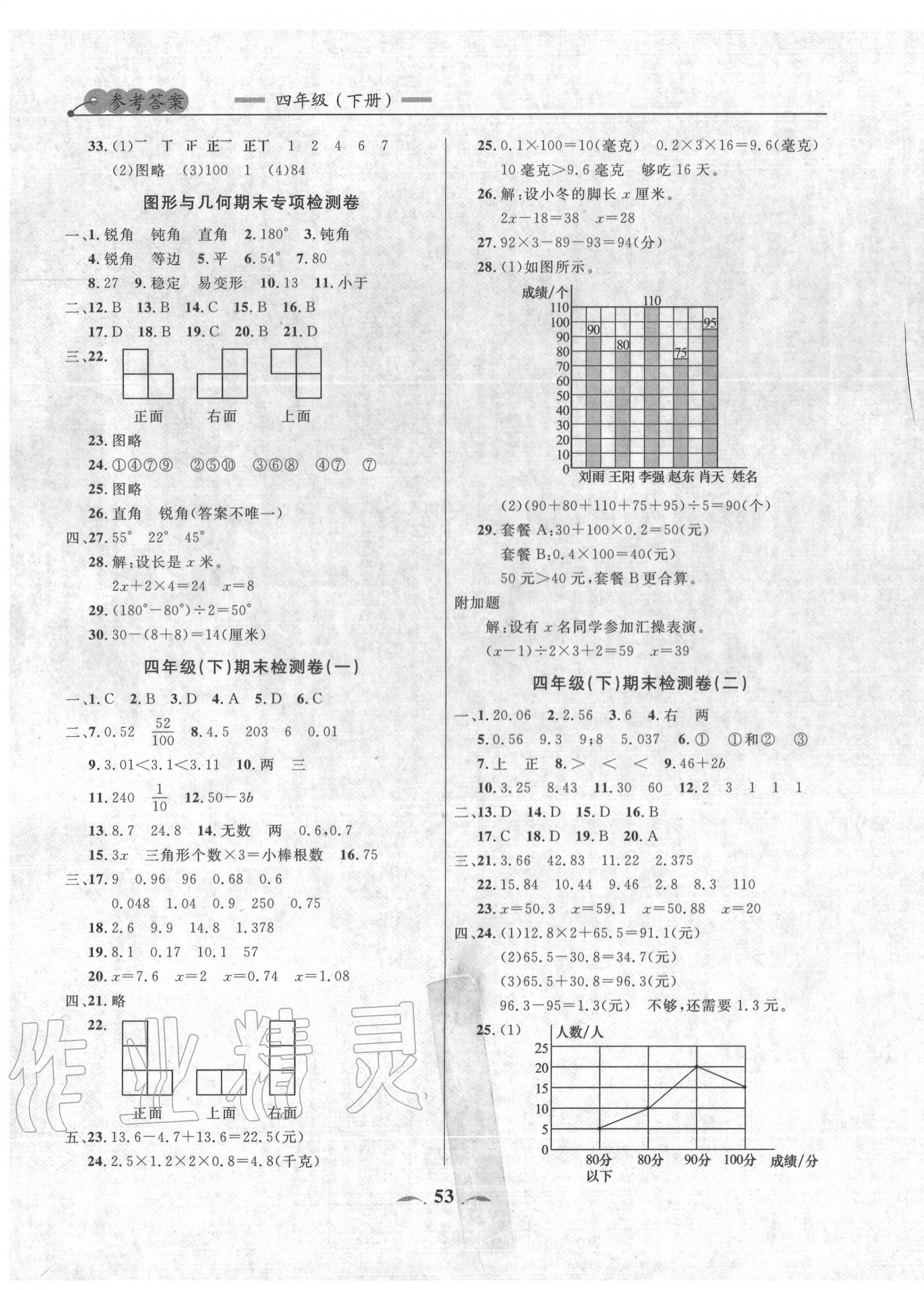 2020年點石成金金牌每課通四年級數(shù)學下冊北師大版 第5頁