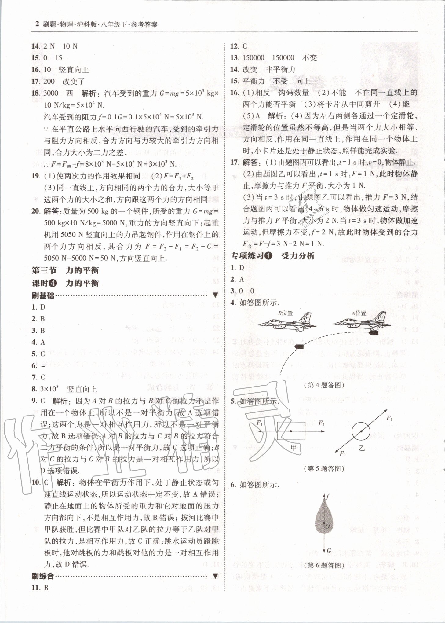 2020年北大綠卡刷題八年級(jí)物理下冊(cè)滬科版 第2頁(yè)