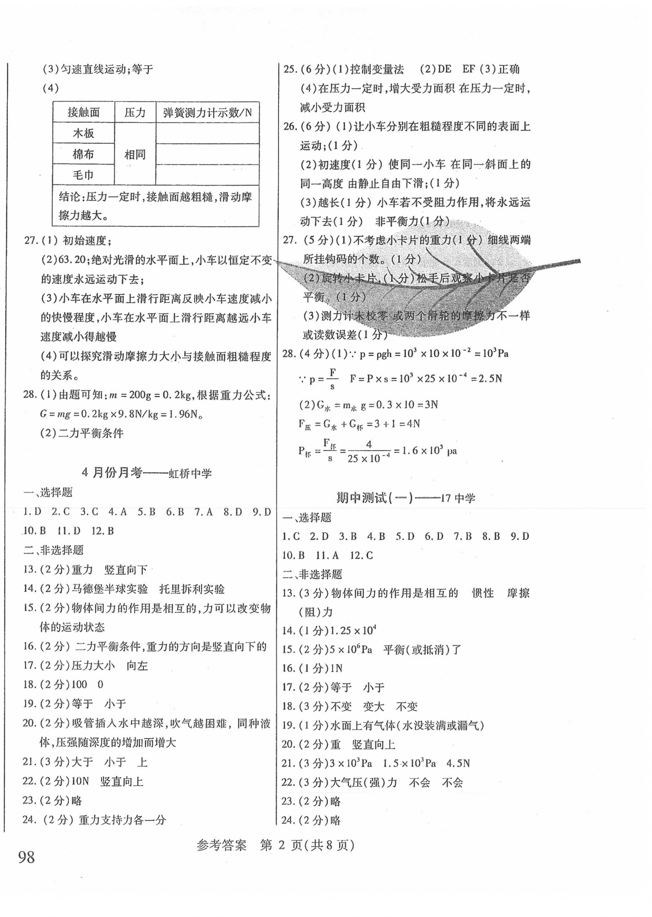 2020年胜券在握内部卷八年级物理下册 第2页