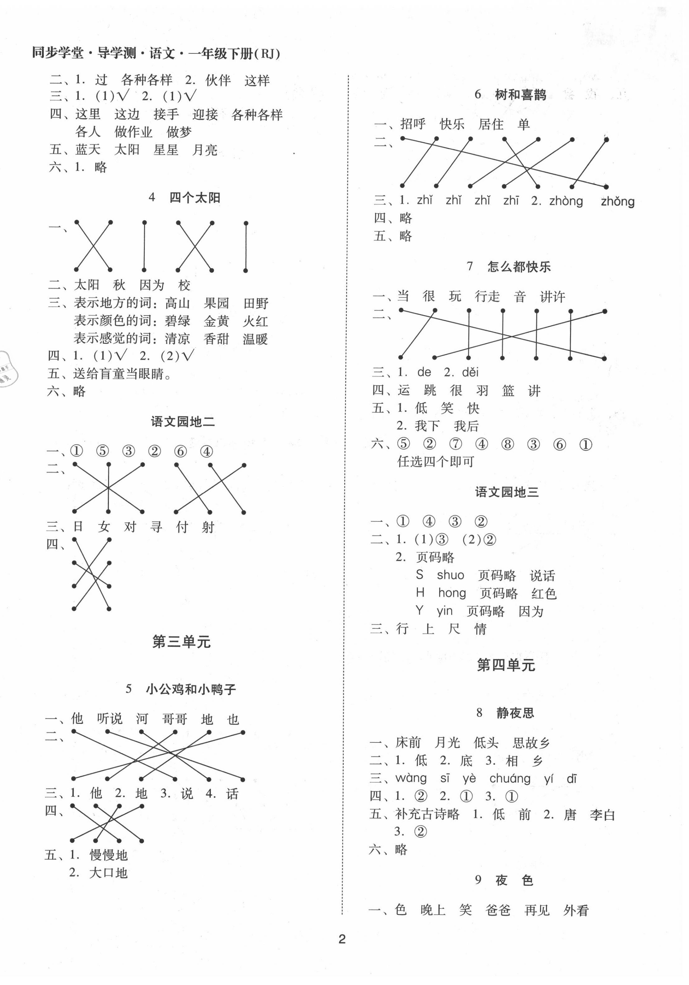 2020年同步學堂導學測一年級語文下冊人教版 第2頁