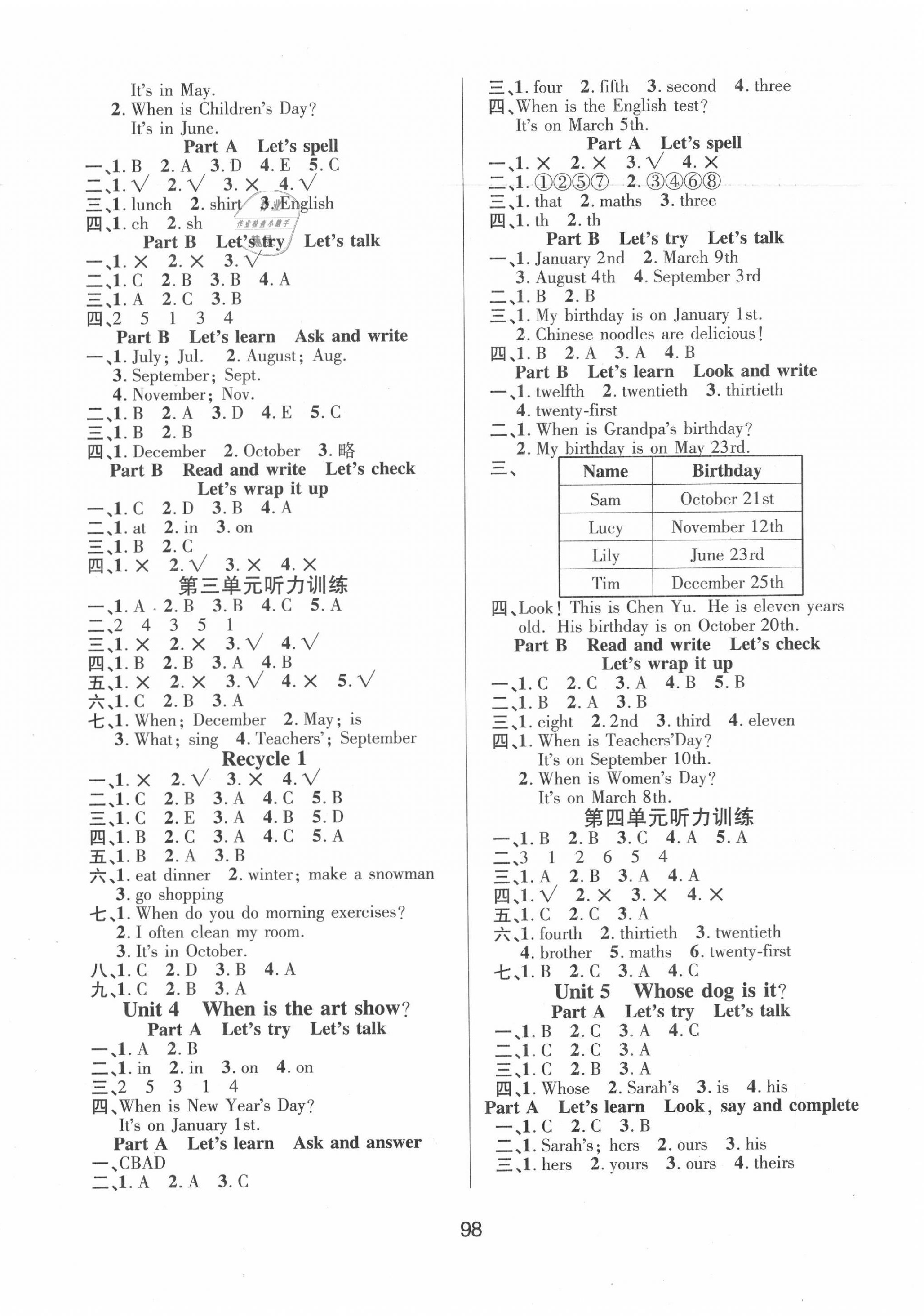 2020年創(chuàng)新學(xué)習(xí)三級訓(xùn)練課時特訓(xùn)五年級英語下冊人教版 第2頁