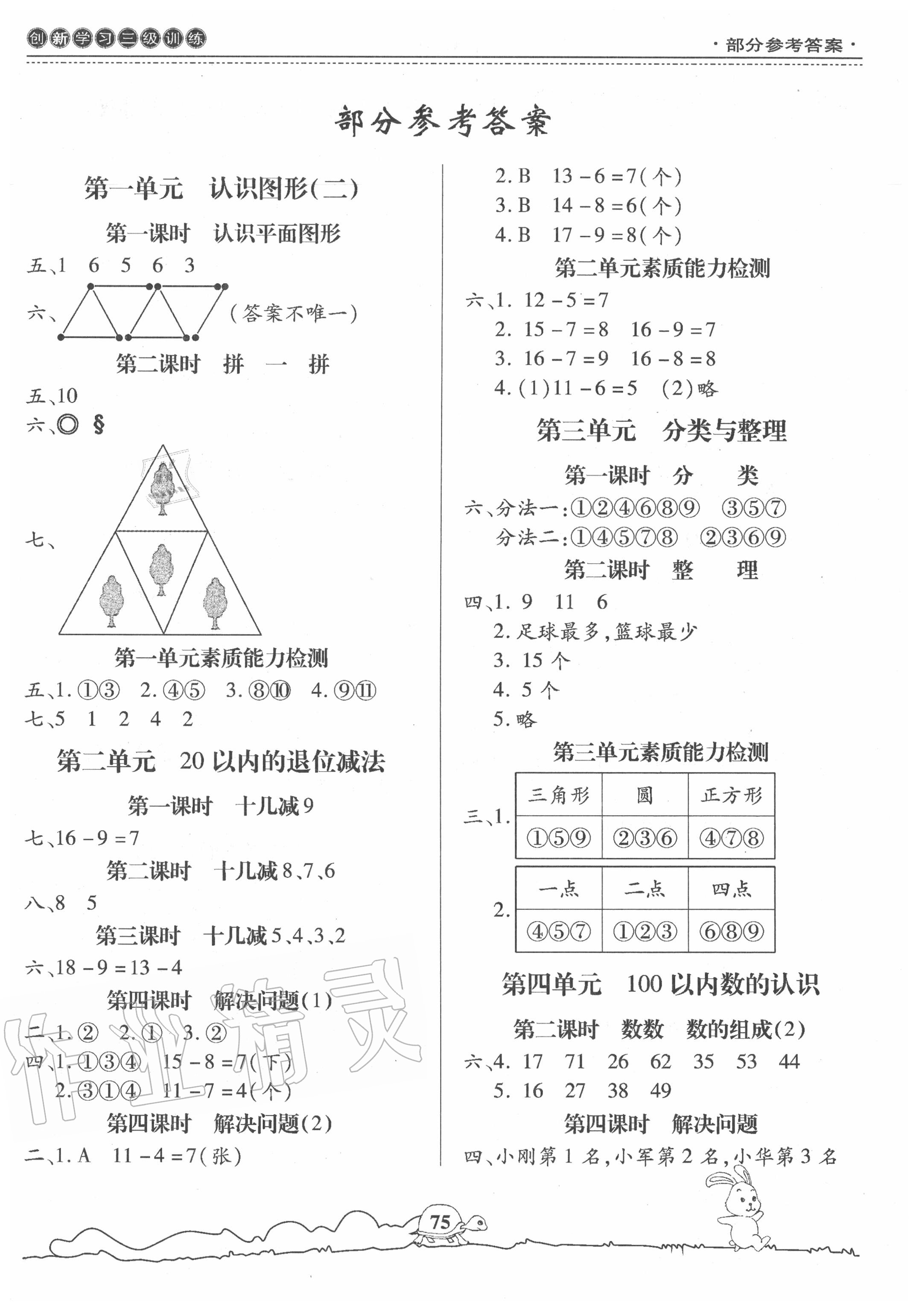 2020年創(chuàng)新學(xué)習(xí)三級訓(xùn)練一年級數(shù)學(xué)下冊通用版 第1頁