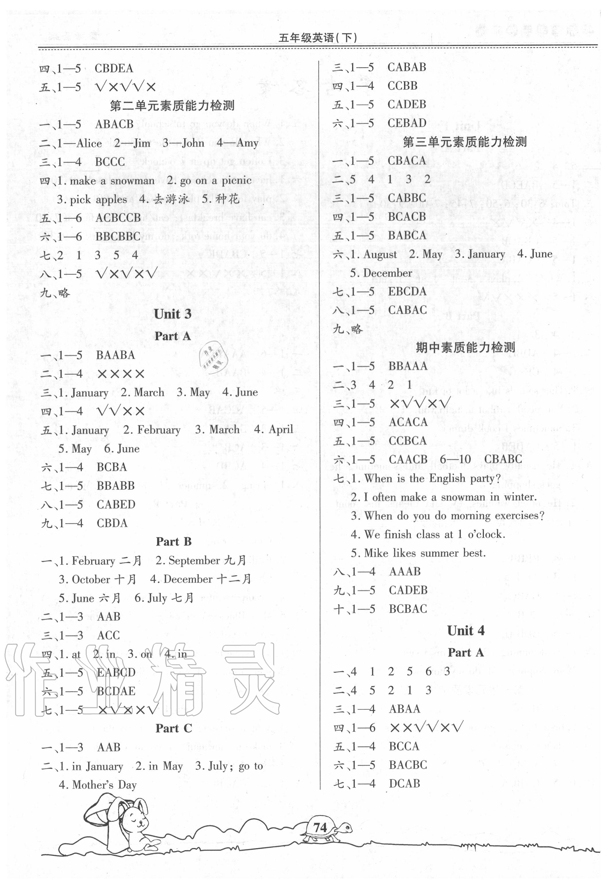 2020年創(chuàng)新學(xué)習(xí)三級訓(xùn)練五年級英語下冊通用版 第2頁