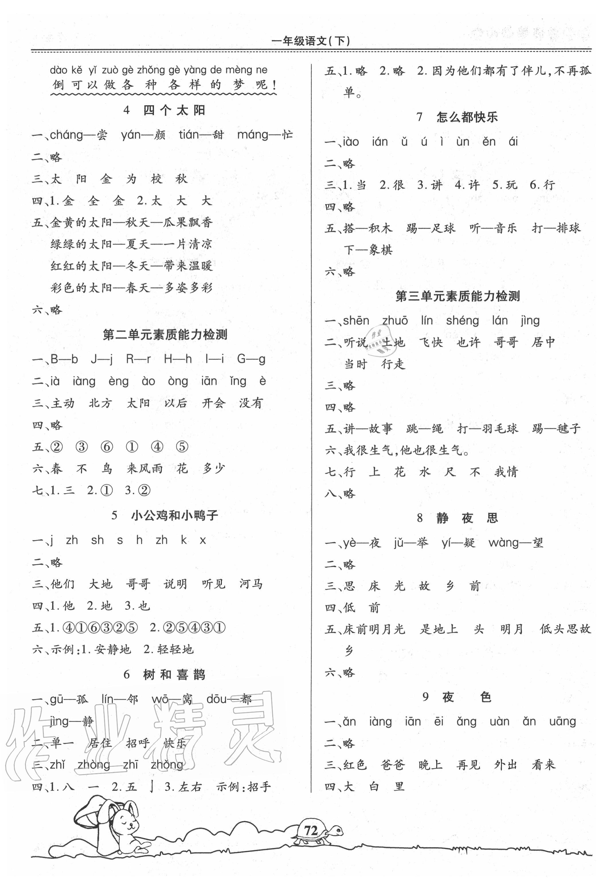 2020年創(chuàng)新學(xué)習(xí)三級訓(xùn)練一年級語文下冊通用版 第2頁