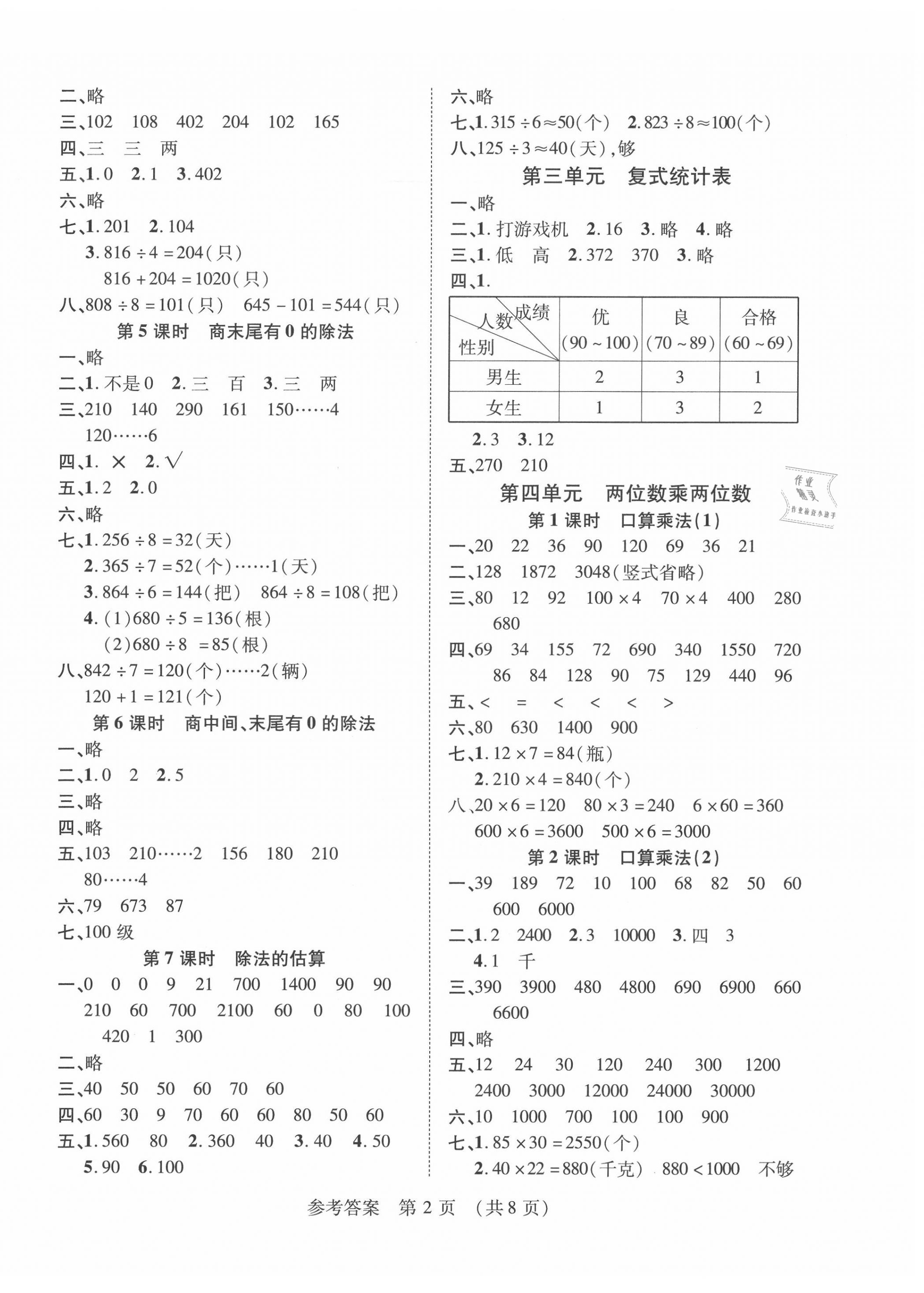 2020年同步慧練三年級數學下冊人教版 第2頁